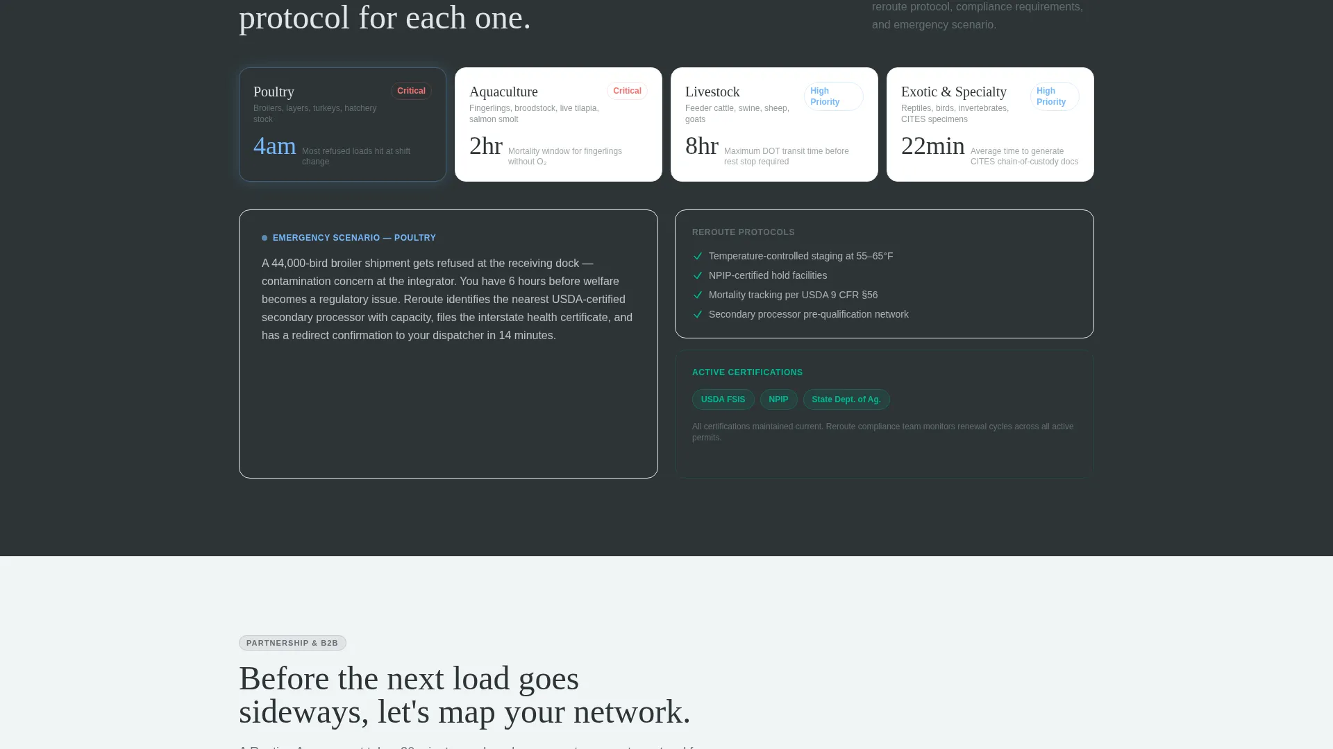 Highconverting Animal | Free Website Template | Rocket