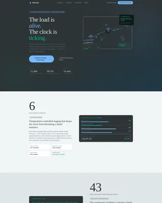 Highconverting Animal | Free Website Template | Rocket