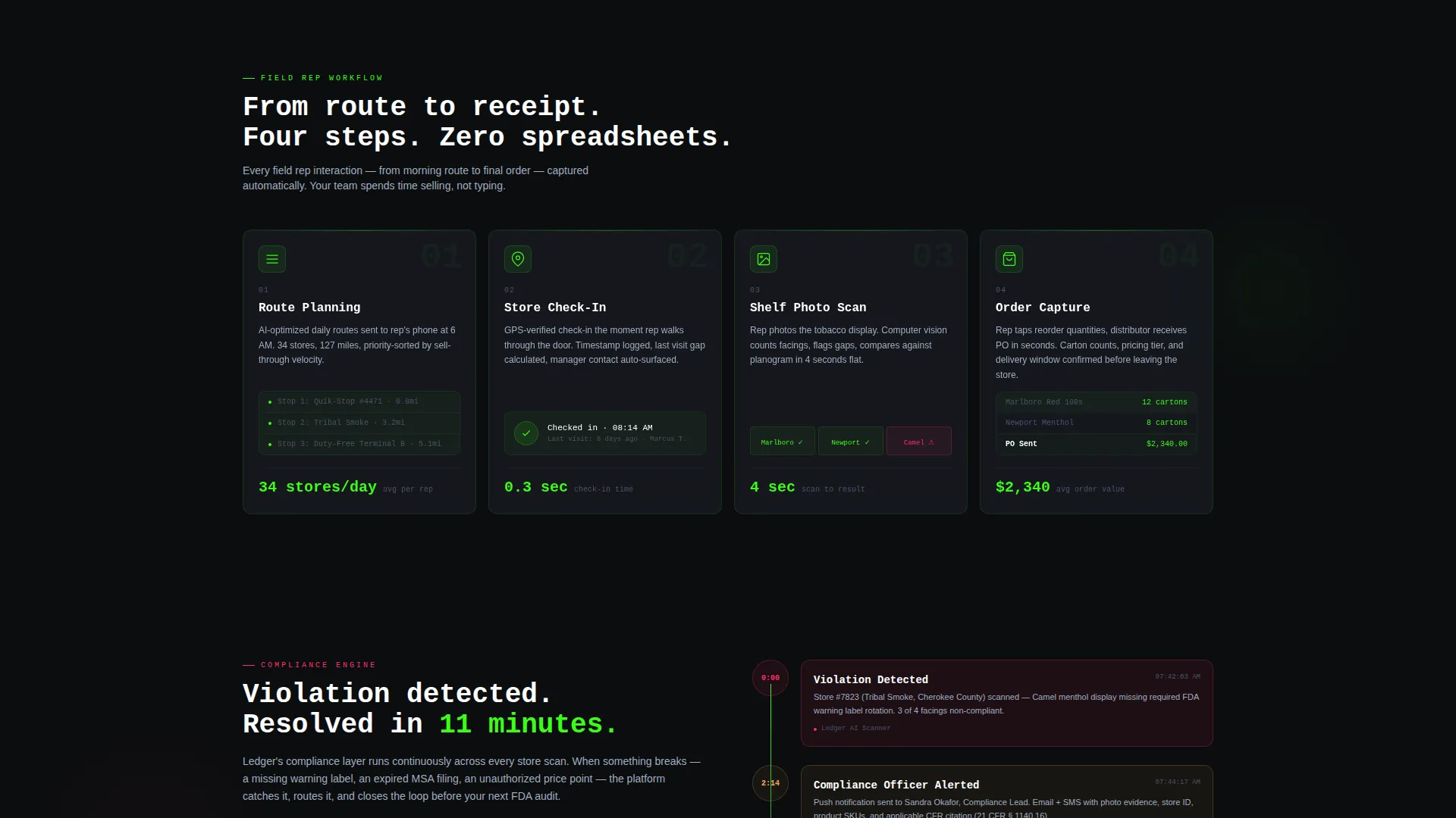 Tobacco Vertical SaaS Privacy Policy Website Template