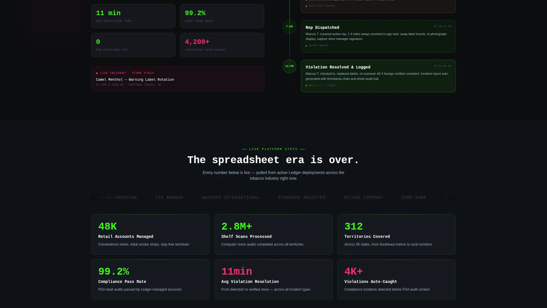 Tobacco Vertical SaaS Privacy Policy Website Template