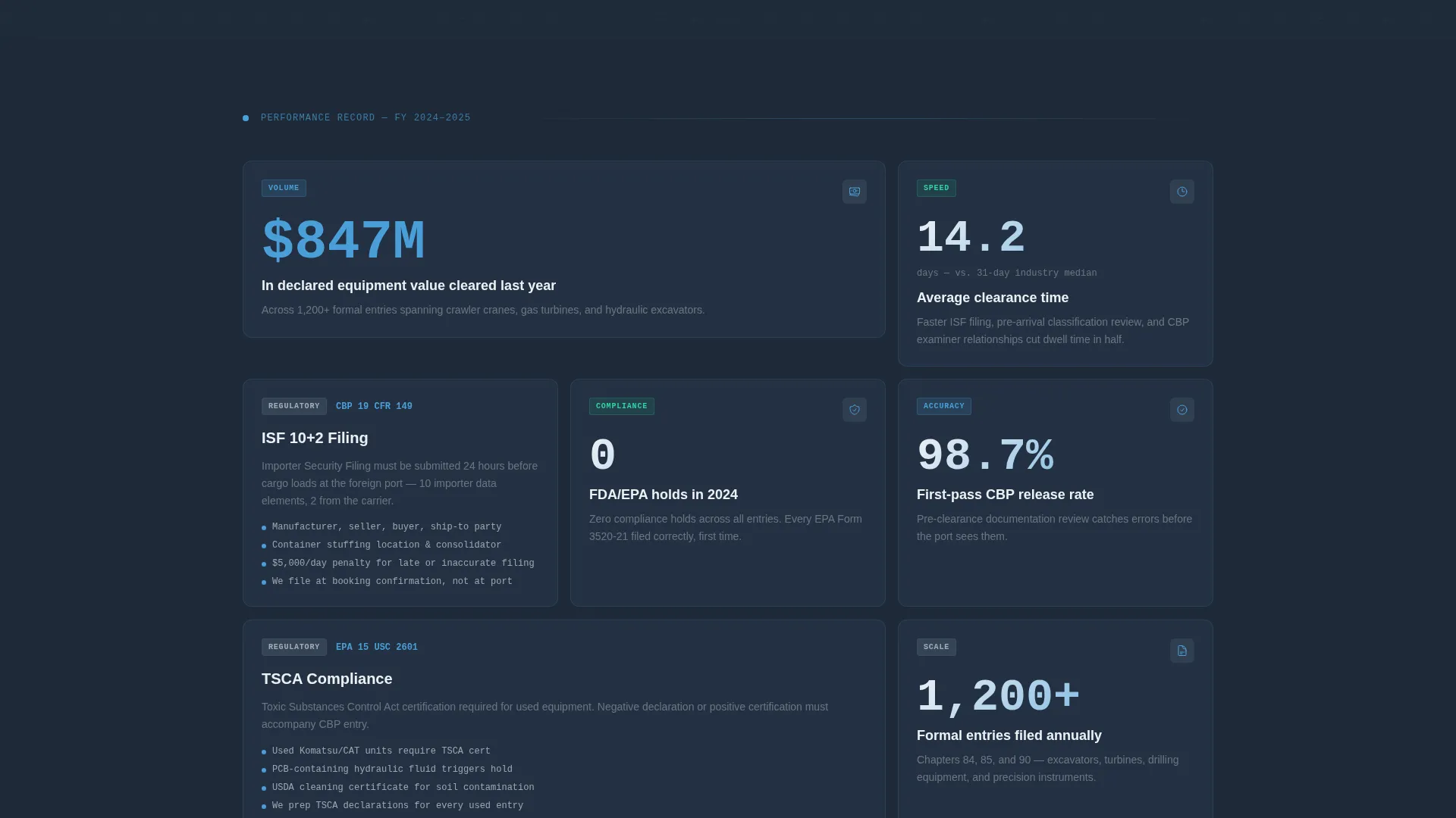 Precision Equipment | Free Website Template | Rocket