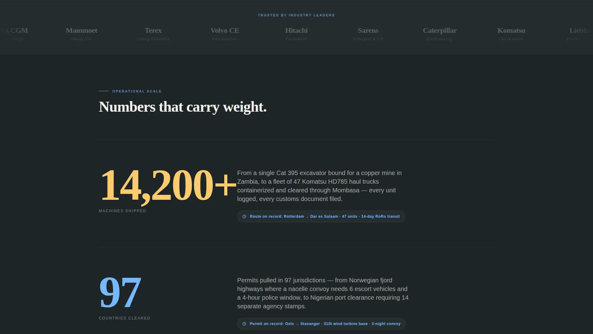 Reliable Heavyequipment | Free Website Template | Rocket