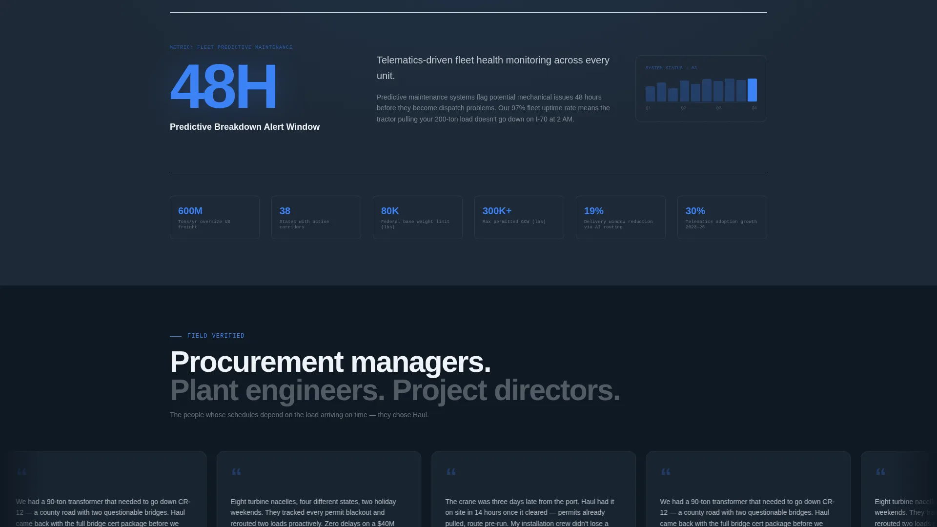 Powerful Heavyequipment | Free Website Template | Rocket