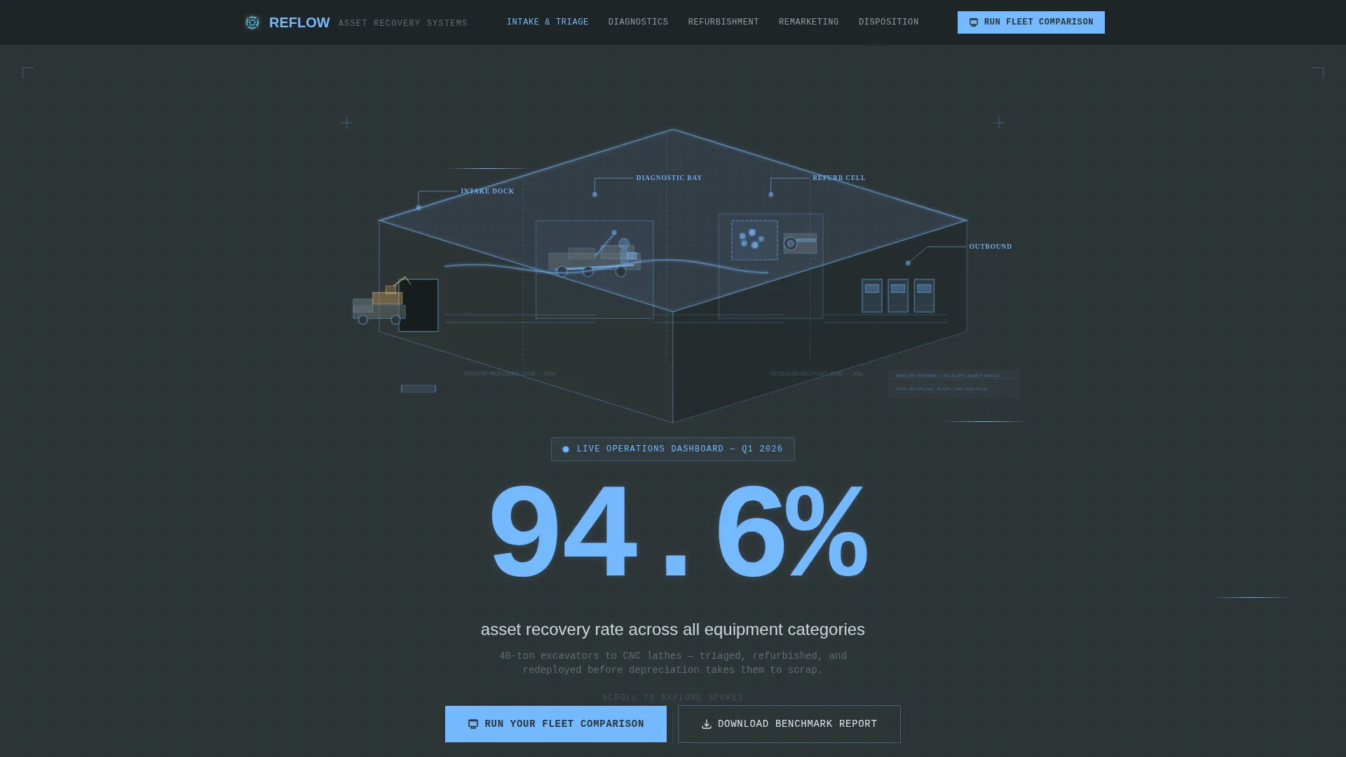 Precision Heavyequipment | Free Website Template | Rocket