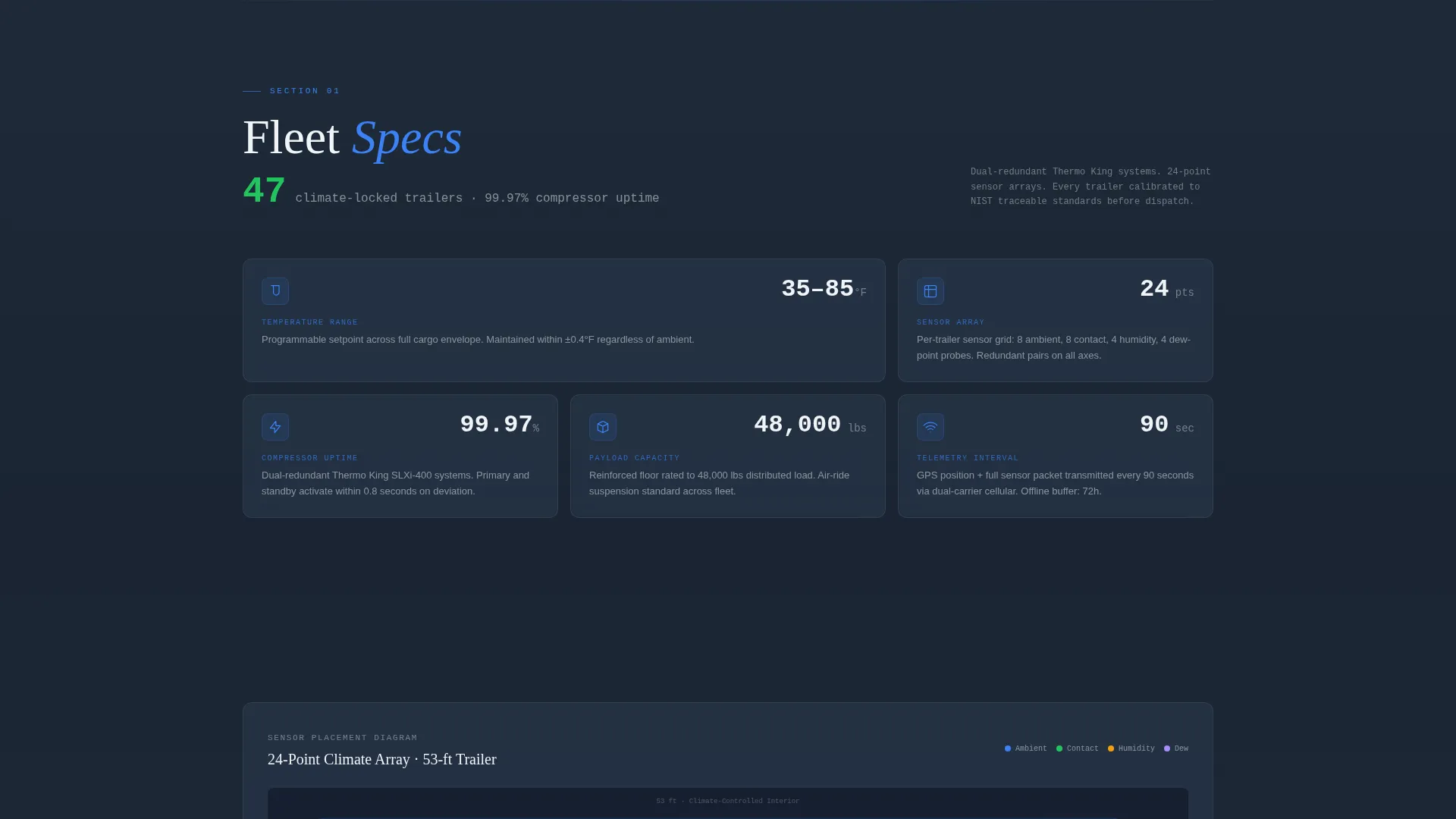 Heavyequipment Temperaturecontrolled | Free Website Template | Rocket