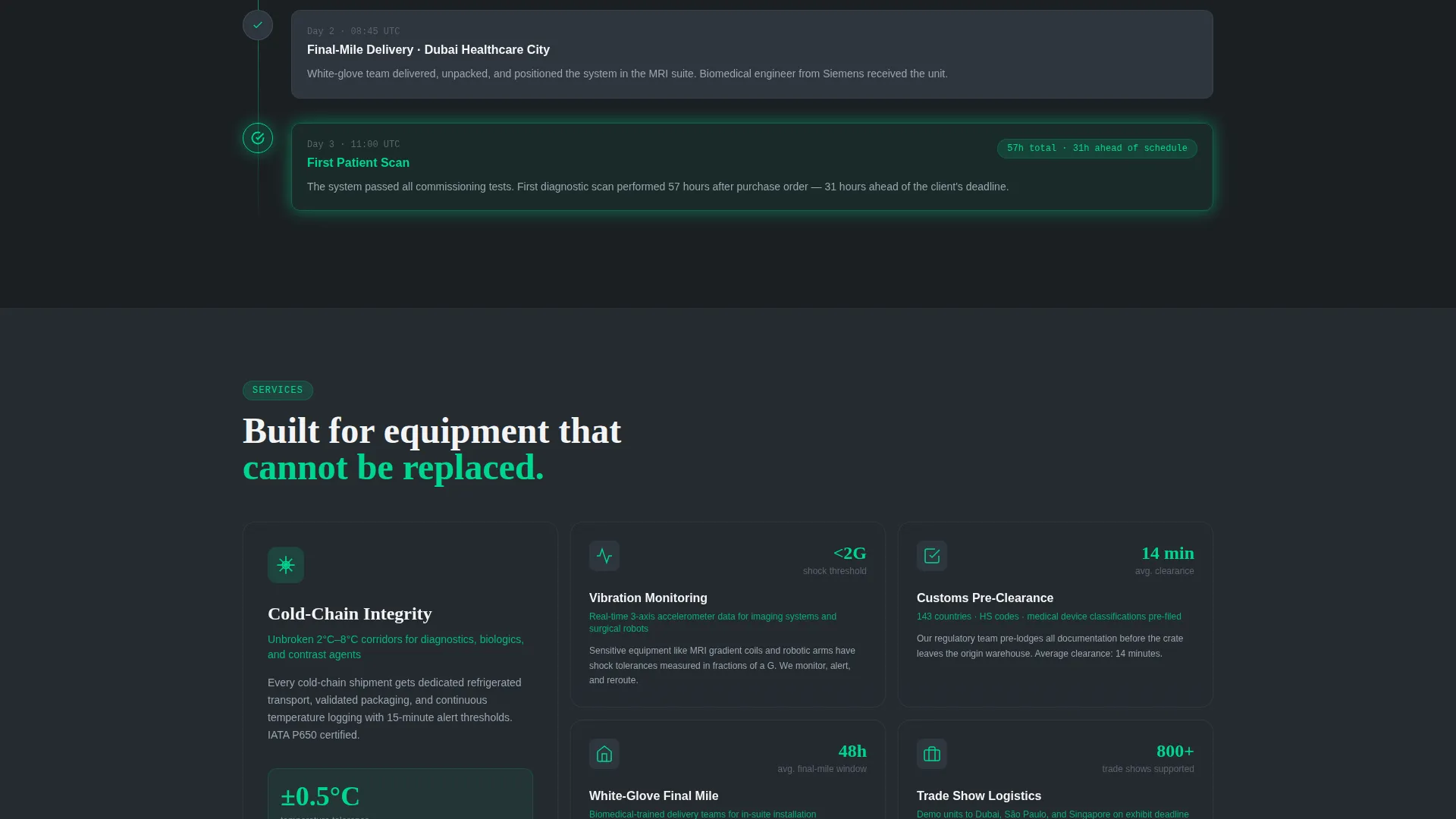 Precision Medicalfreight | Free Website Template | Rocket