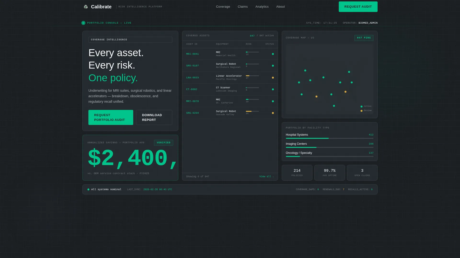 Precision Medicalequipment | Free Website Template | Rocket