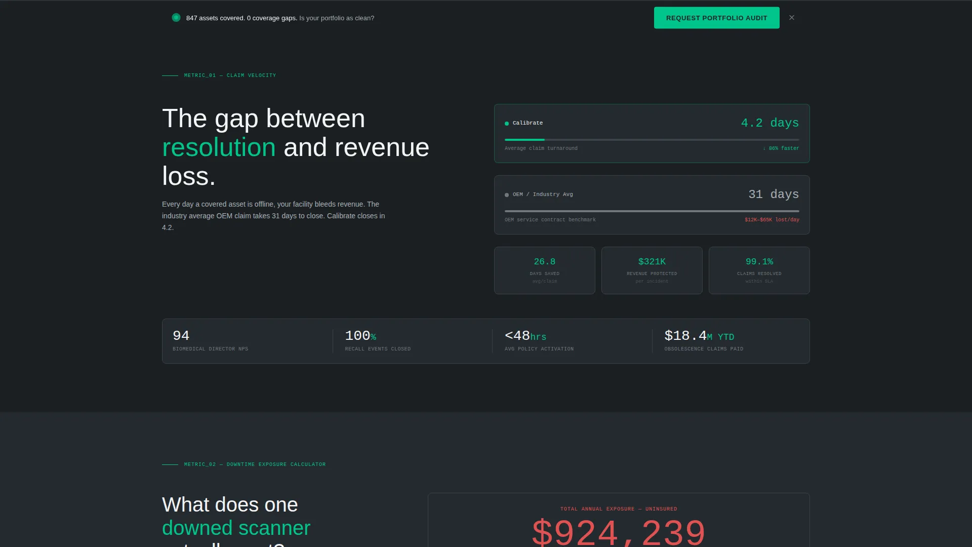 Precision Medicalequipment | Free Website Template | Rocket