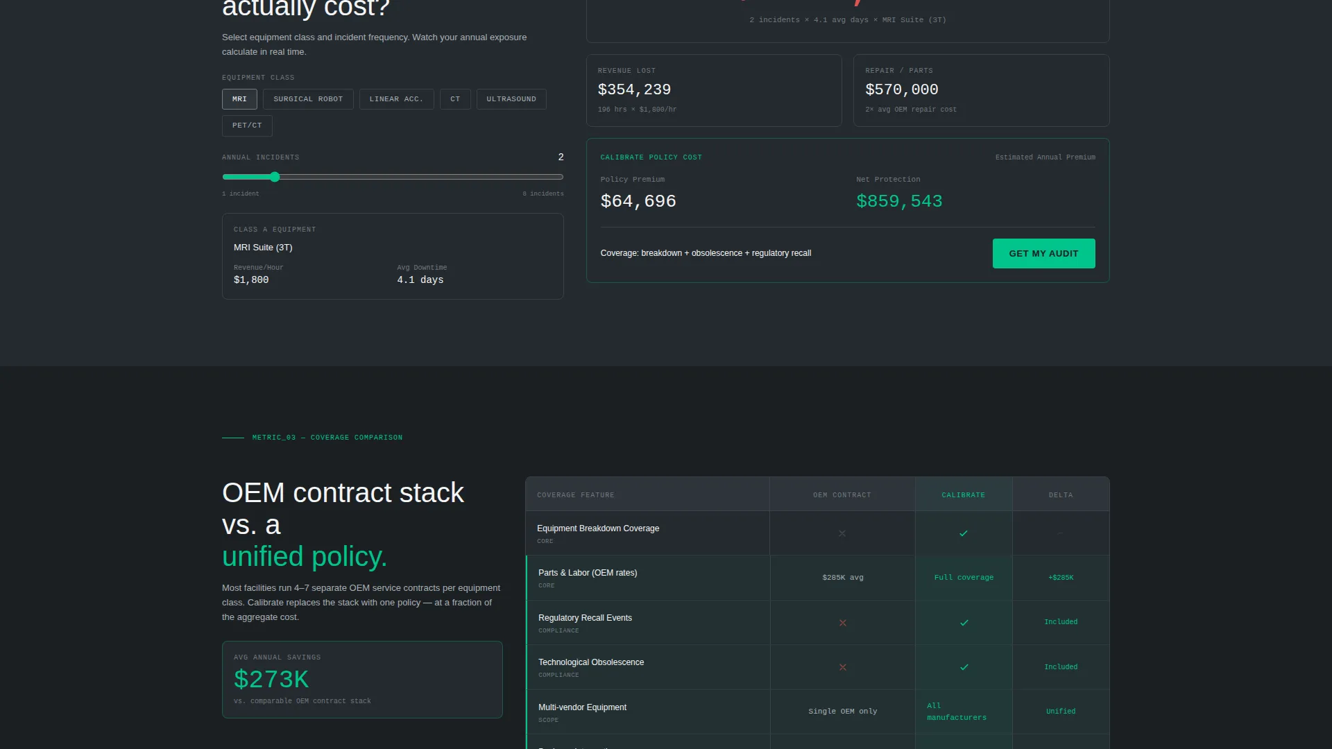 Precision Medicalequipment | Free Website Template | Rocket