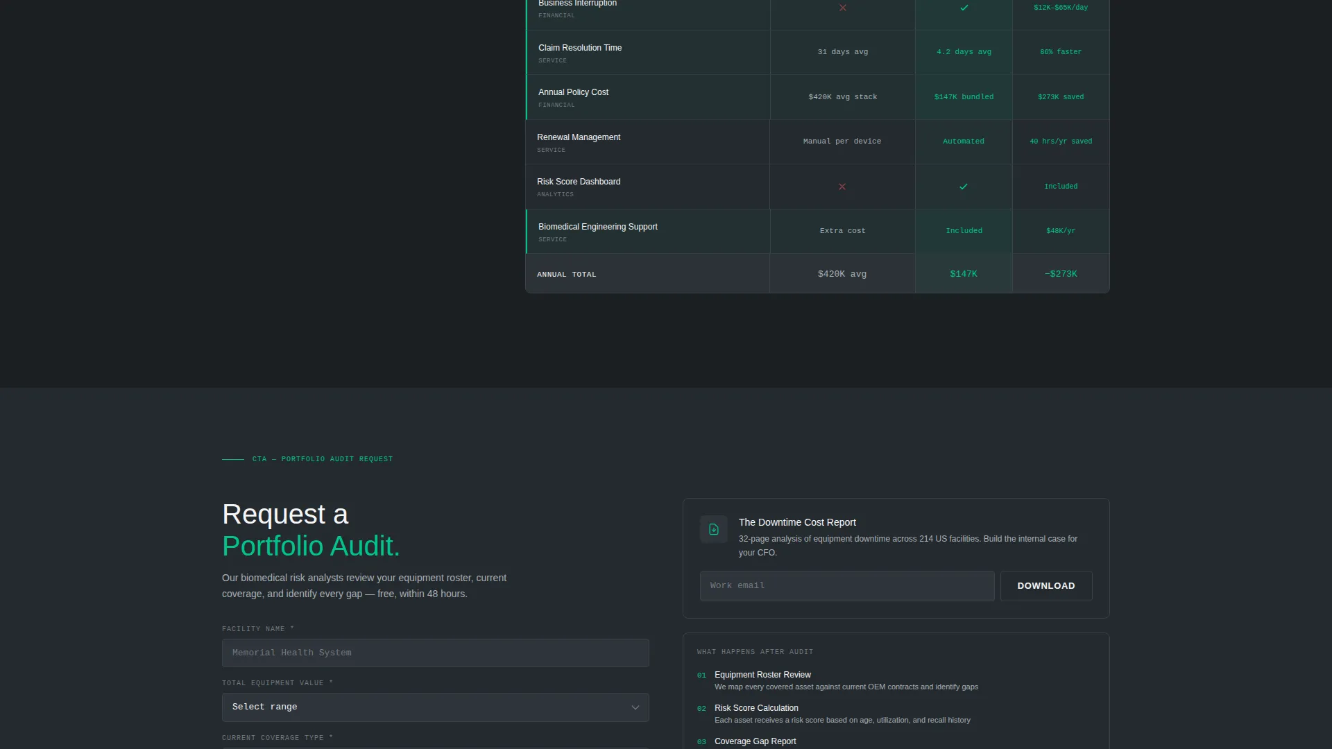 Precision Medicalequipment | Free Website Template | Rocket
