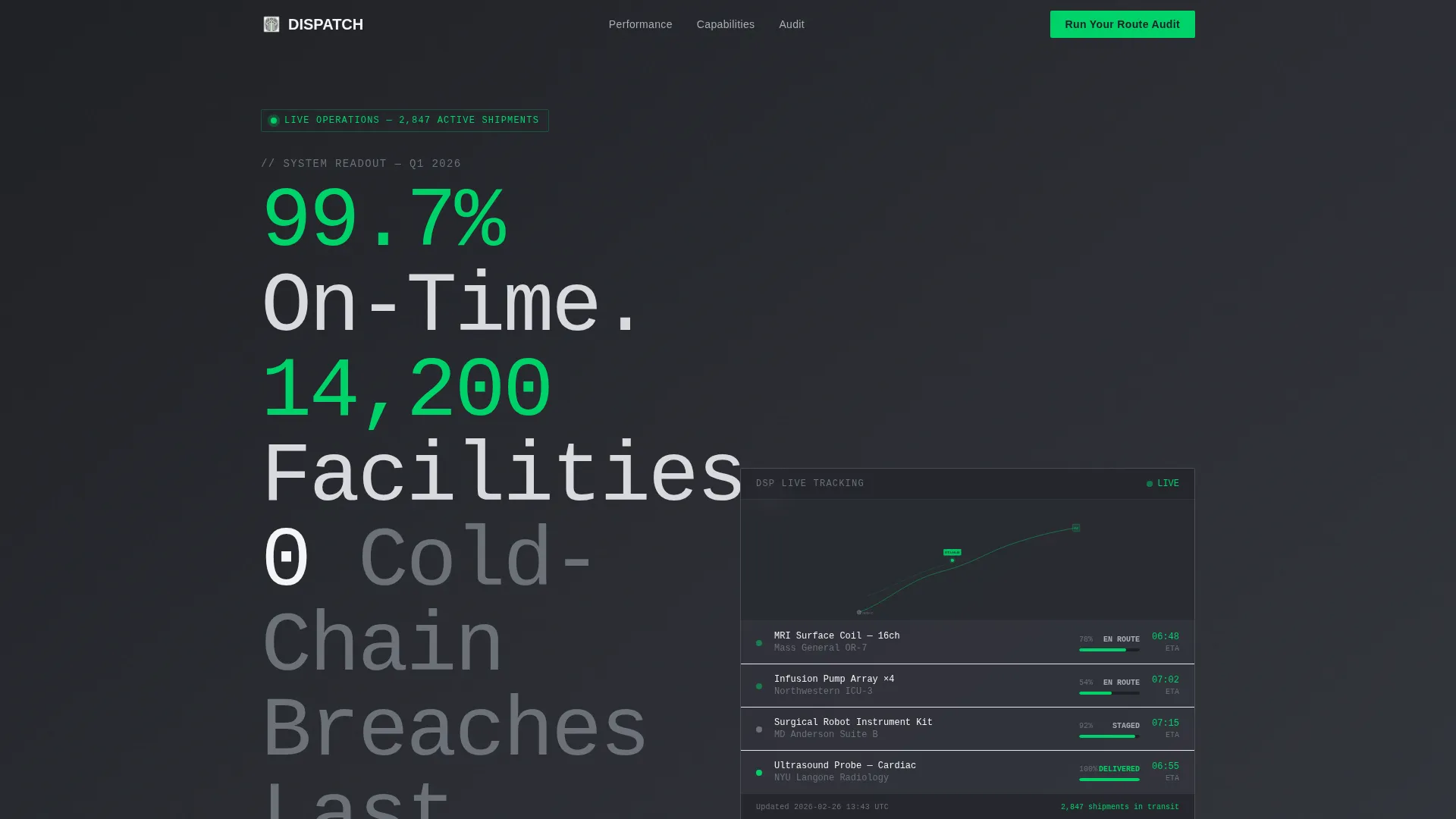 Precision Medicallogistics | Free Website Template | Rocket