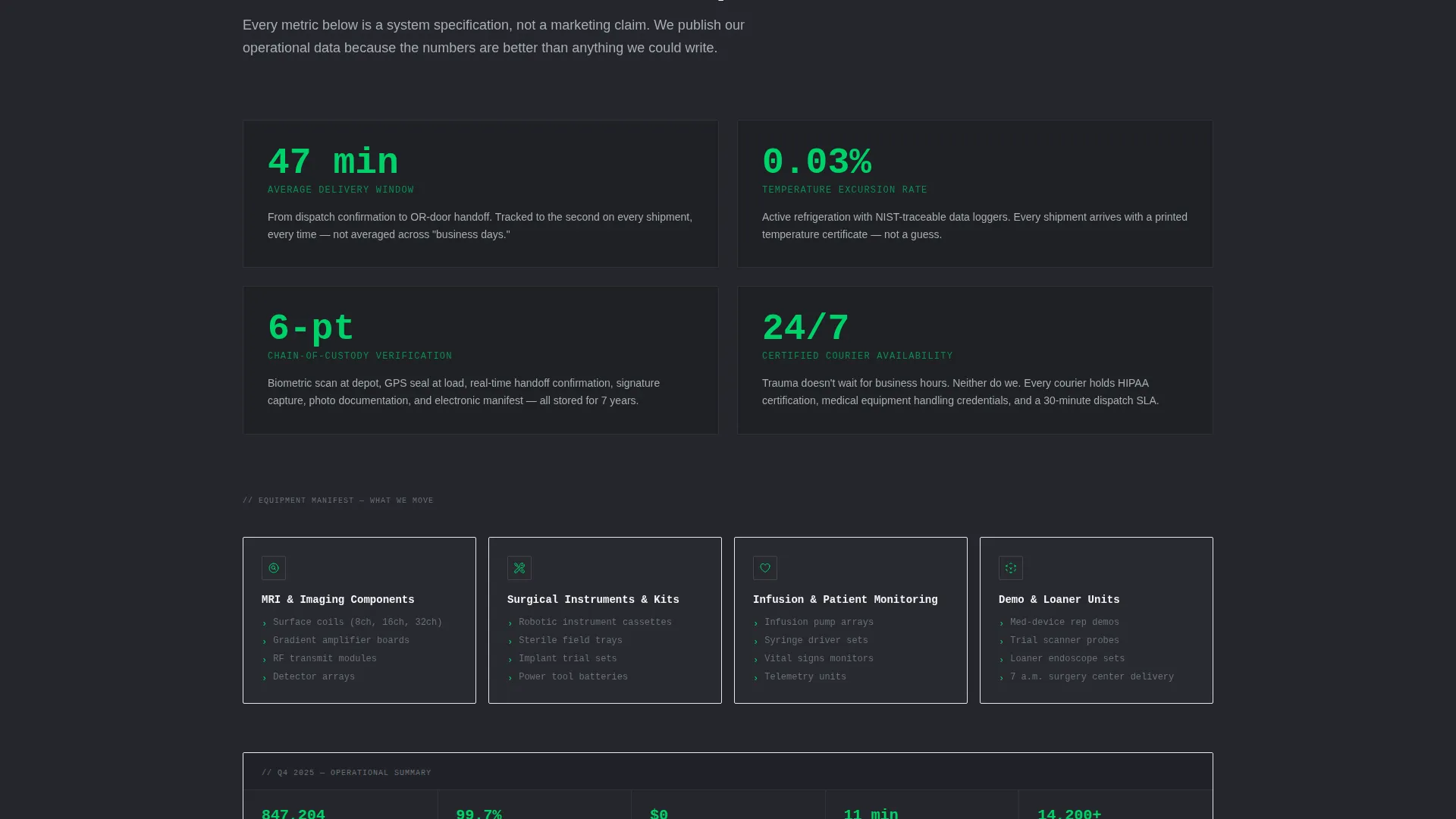Precision Medicallogistics | Free Website Template | Rocket