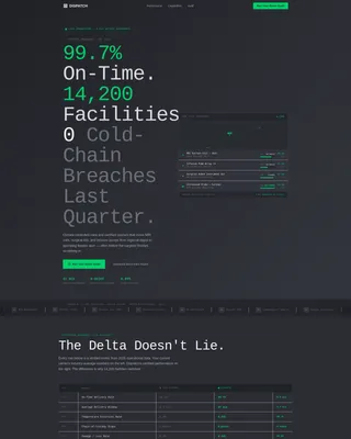 Precision Medicallogistics | Free Website Template | Rocket
