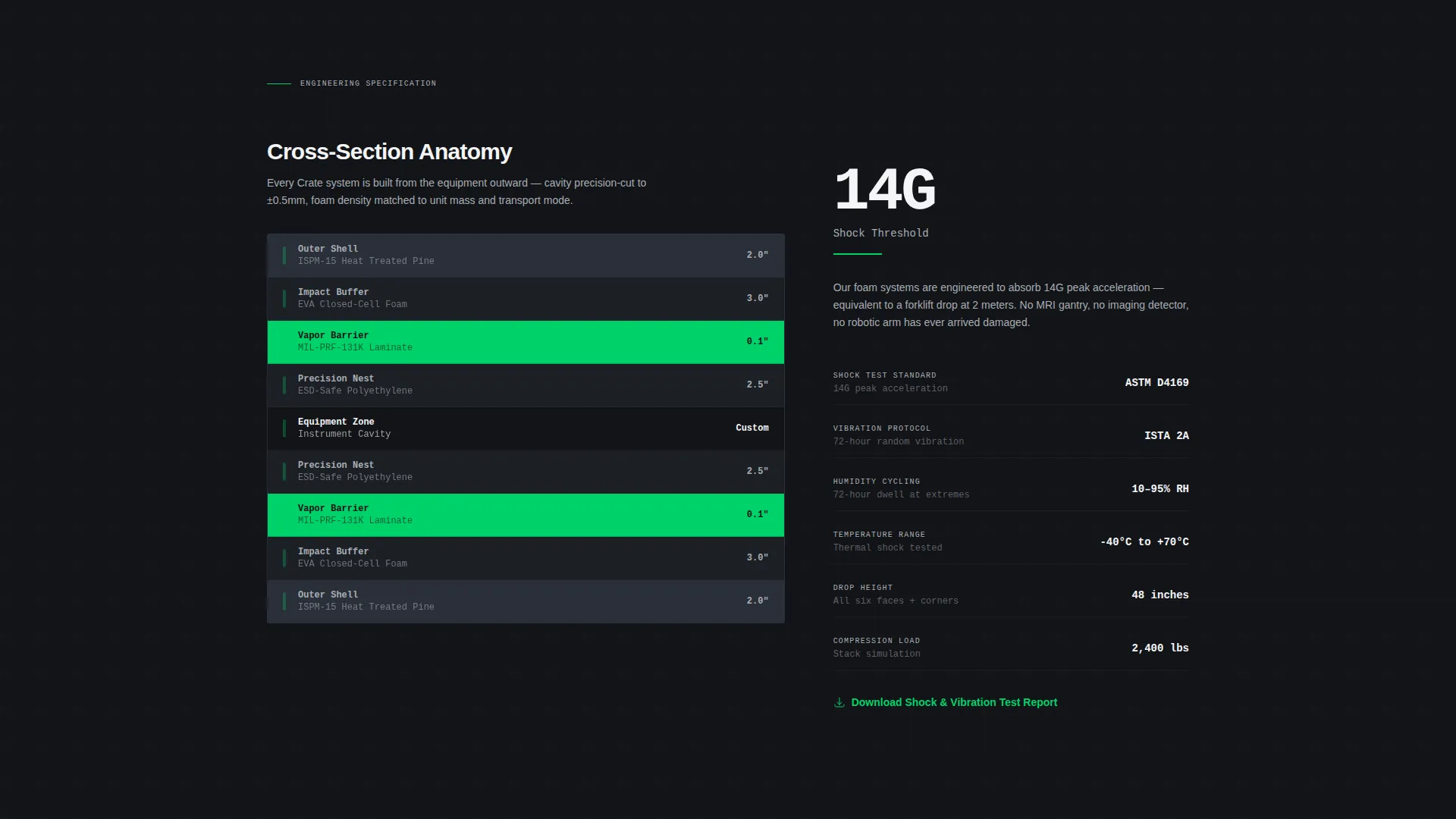 Precision Medicalequipment | Free Website Template | Rocket