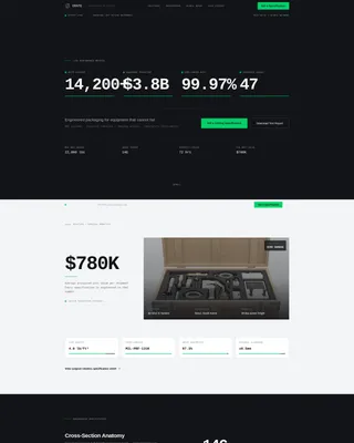 Precision Medicalequipment | Free Website Template | Rocket