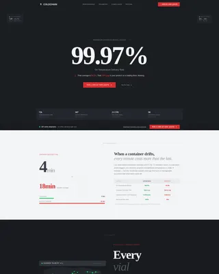Precision Medicallogistics | Free Website Template | Rocket