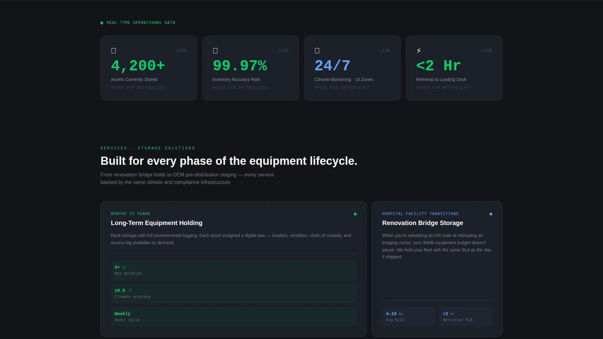 Precision Medicalequipment | Free Website Template | Rocket