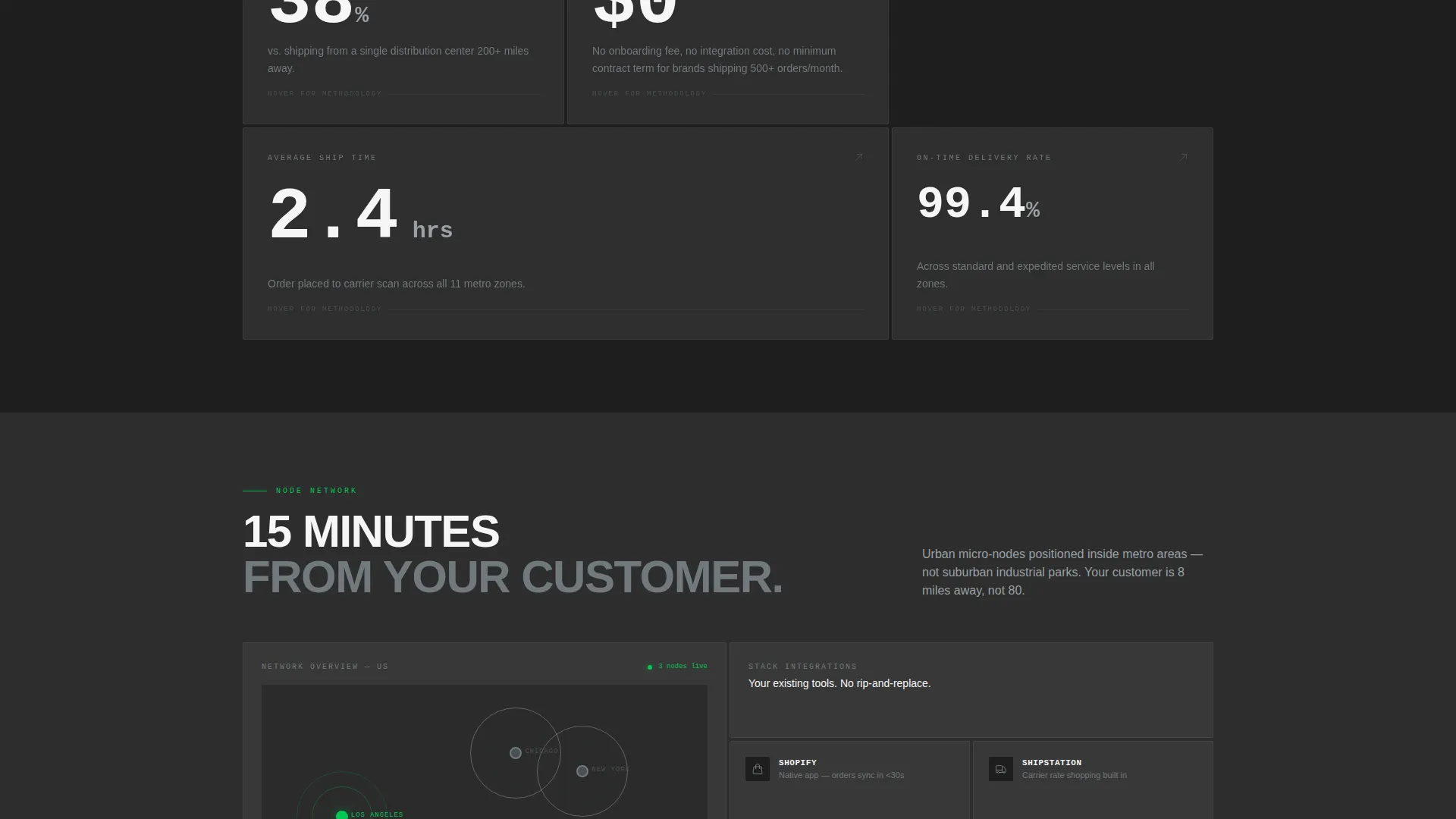 Advanced Warehouse & Distribution Professional Website Template