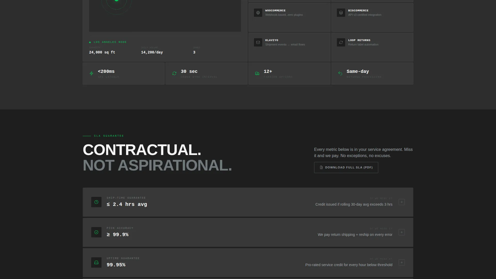 Advanced Warehouse & Distribution Professional Website Template