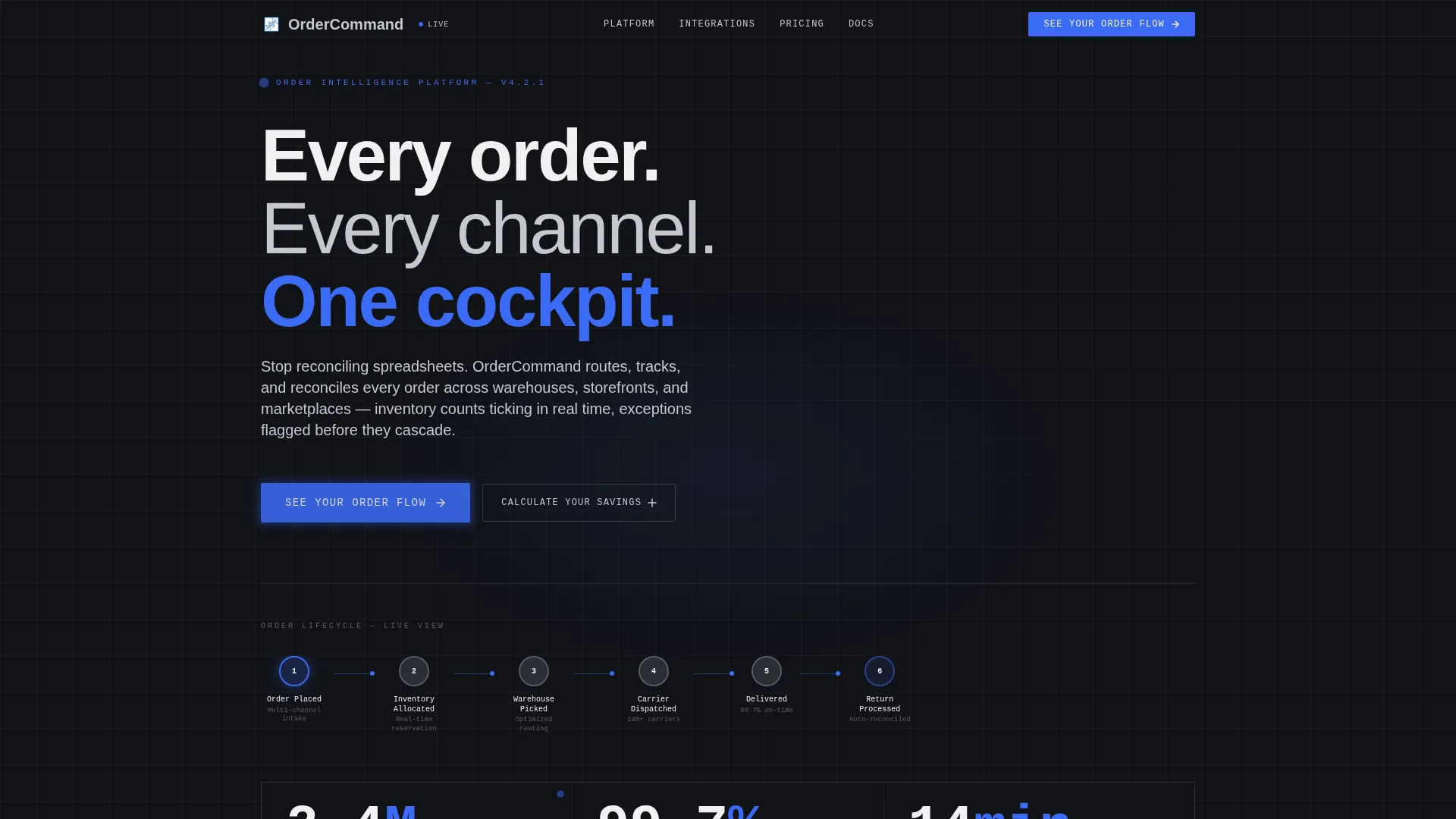 Order Management System Landing Page Template