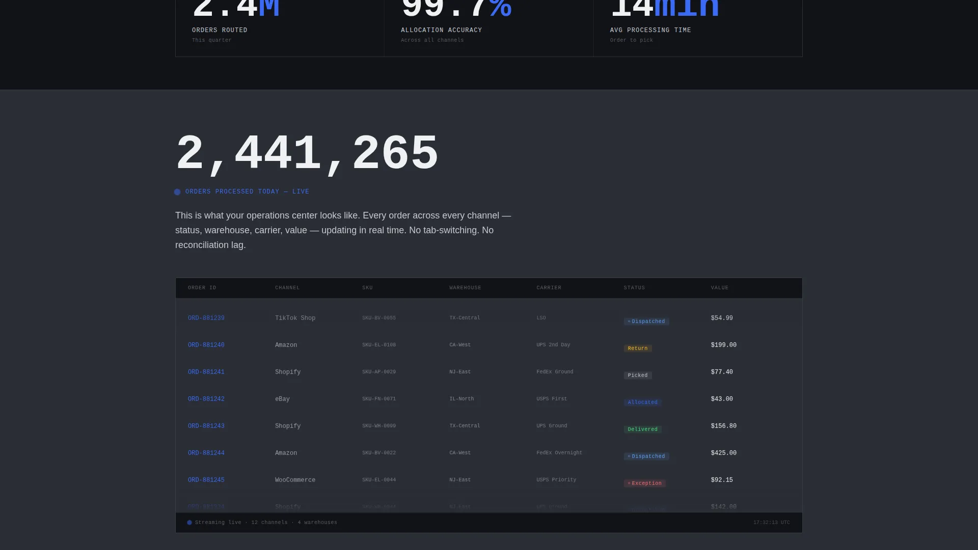 Order Management System Landing Page Template