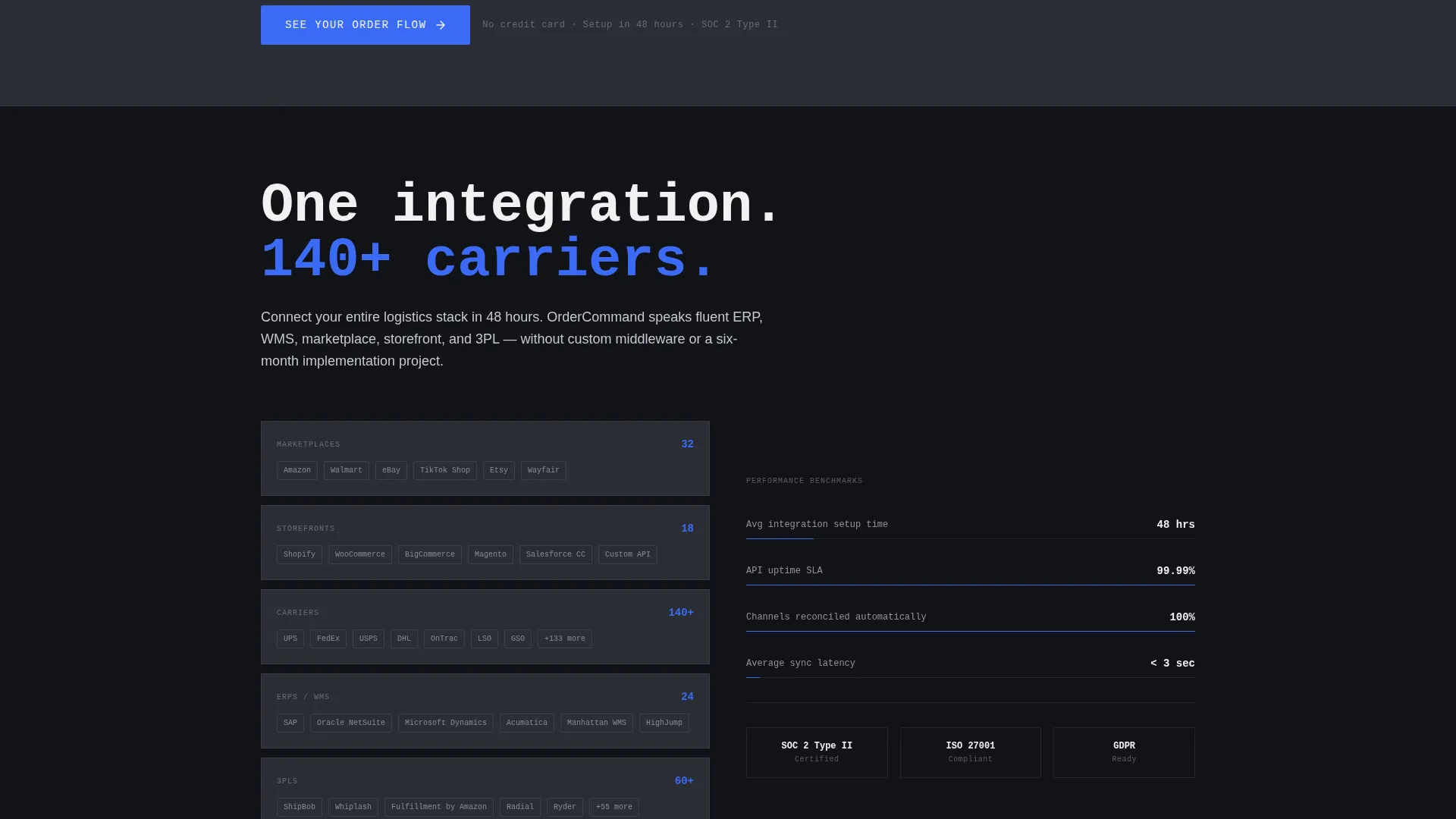 Order Management System Landing Page Template