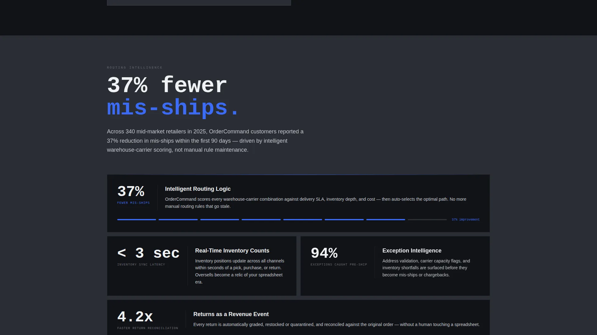 Order Management System Landing Page Template