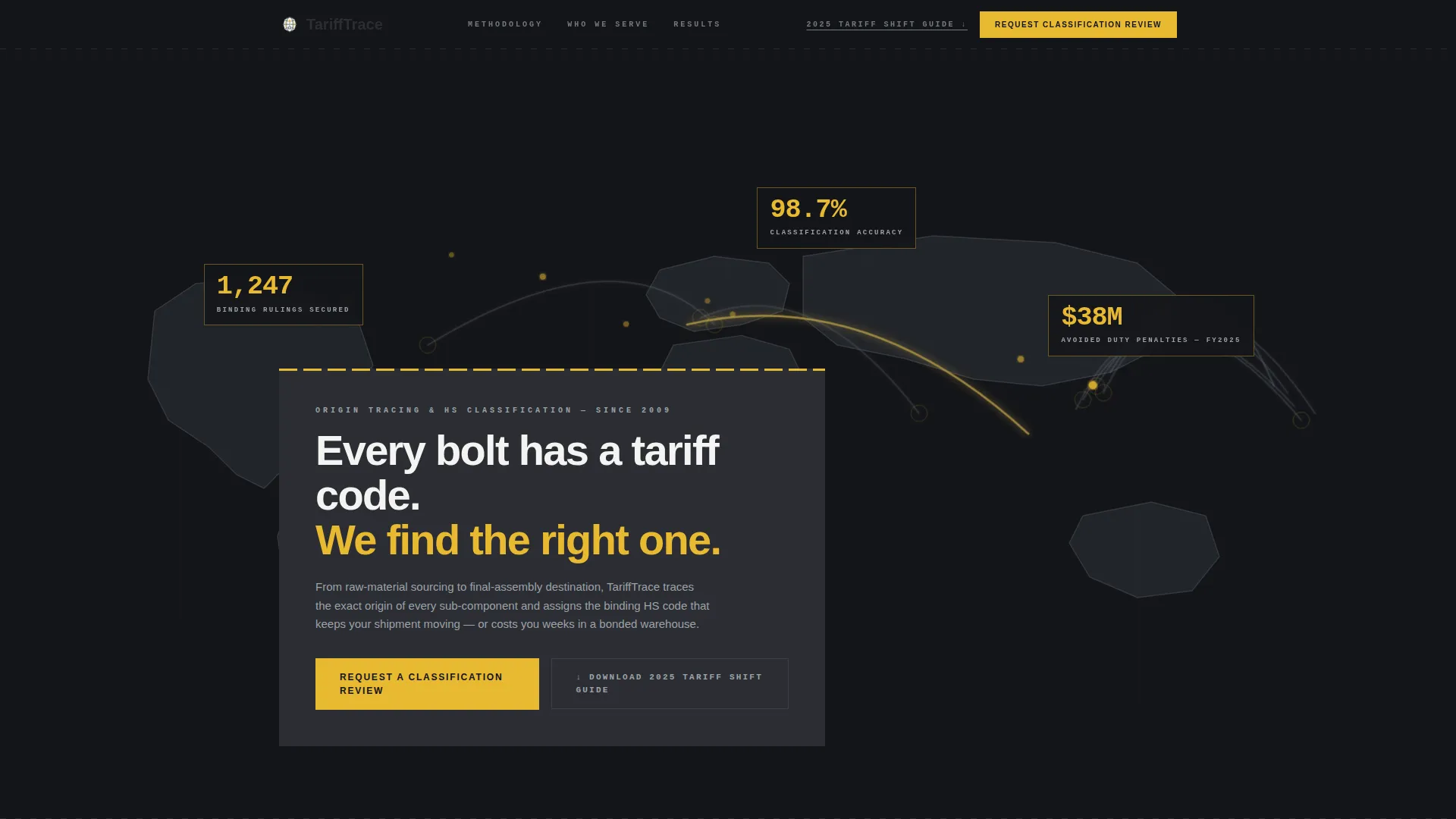 Tariff Classification Consultancy Landing Page