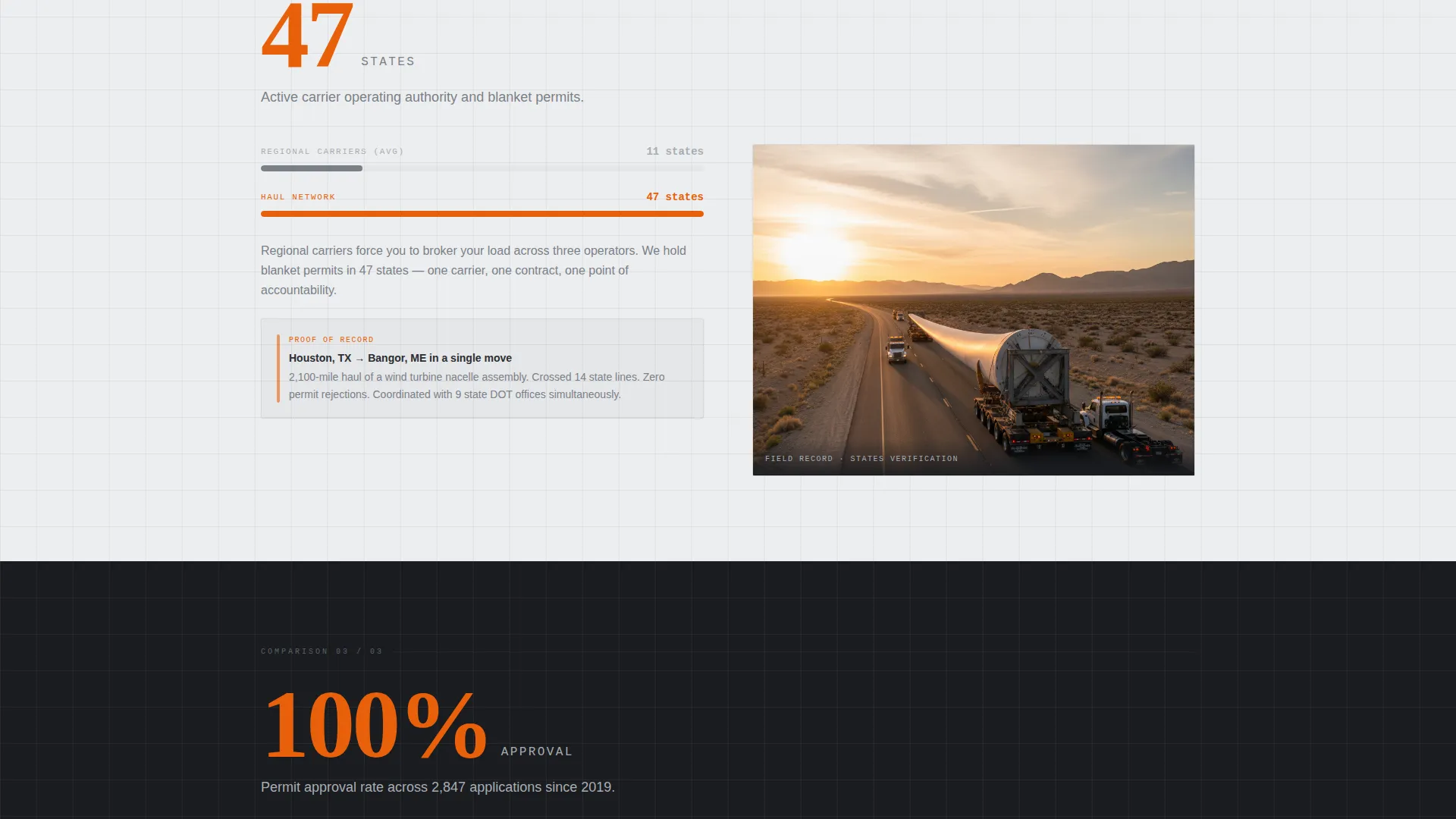 Oversized & Heavy Haul Carrier Landing Page Template