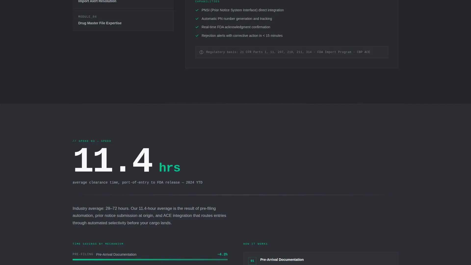 Trusted Drug-Approval | Free Website Template | Rocket