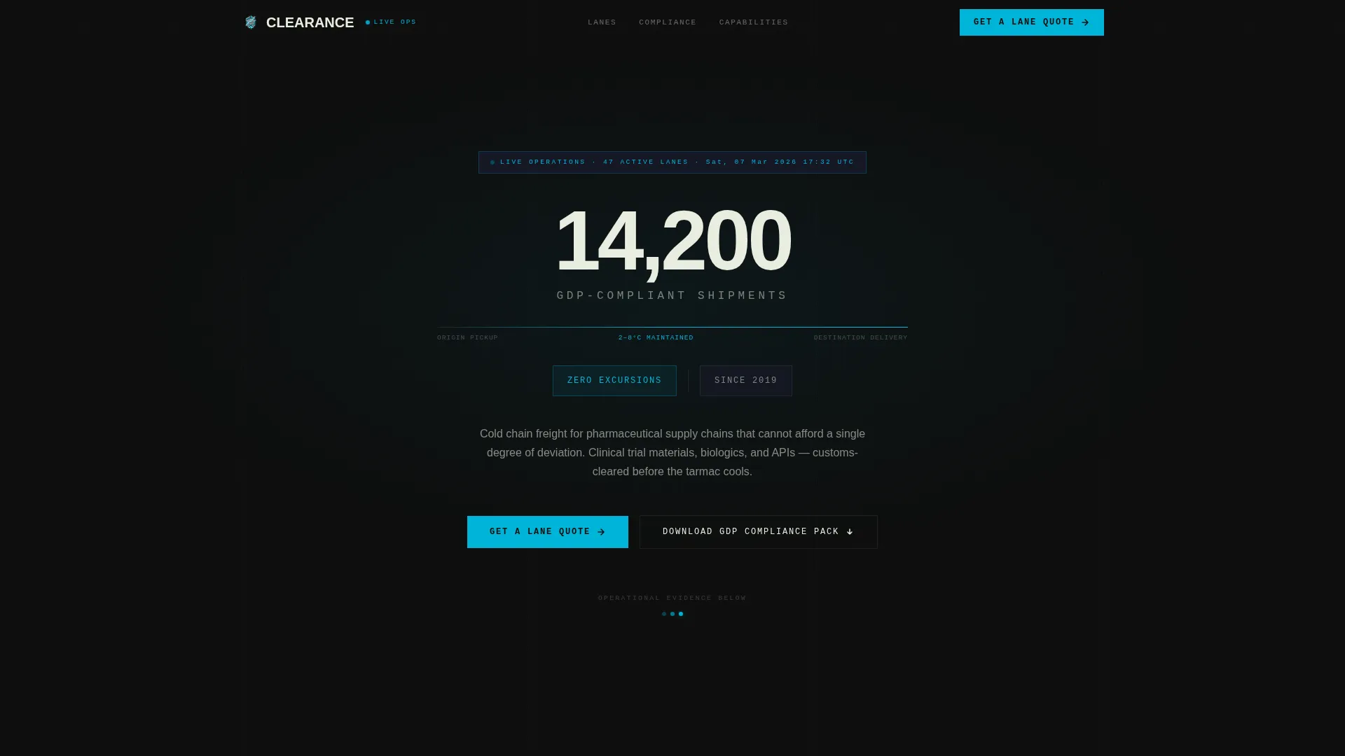 Precision Pharmaceutical | Free Website Template | Rocket