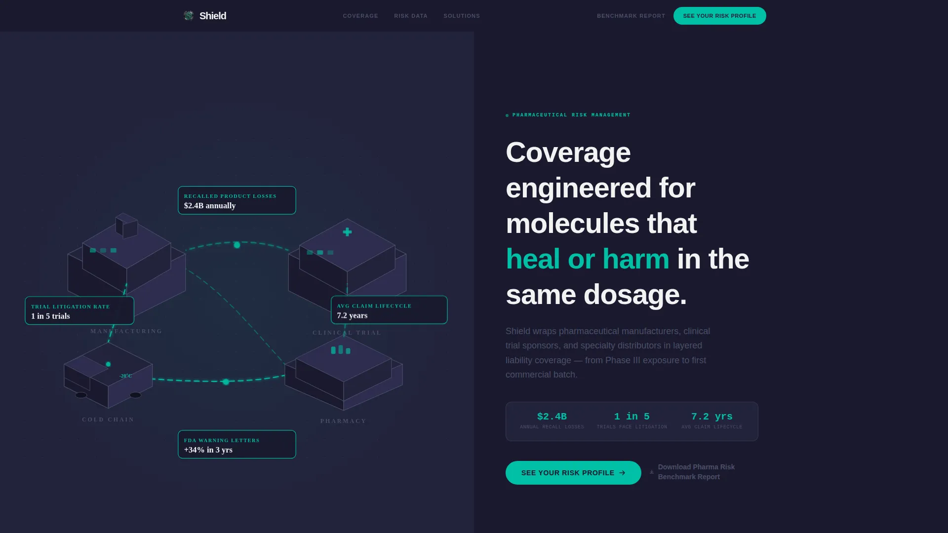 Precision Pharmaceutical | Free Website Template | Rocket