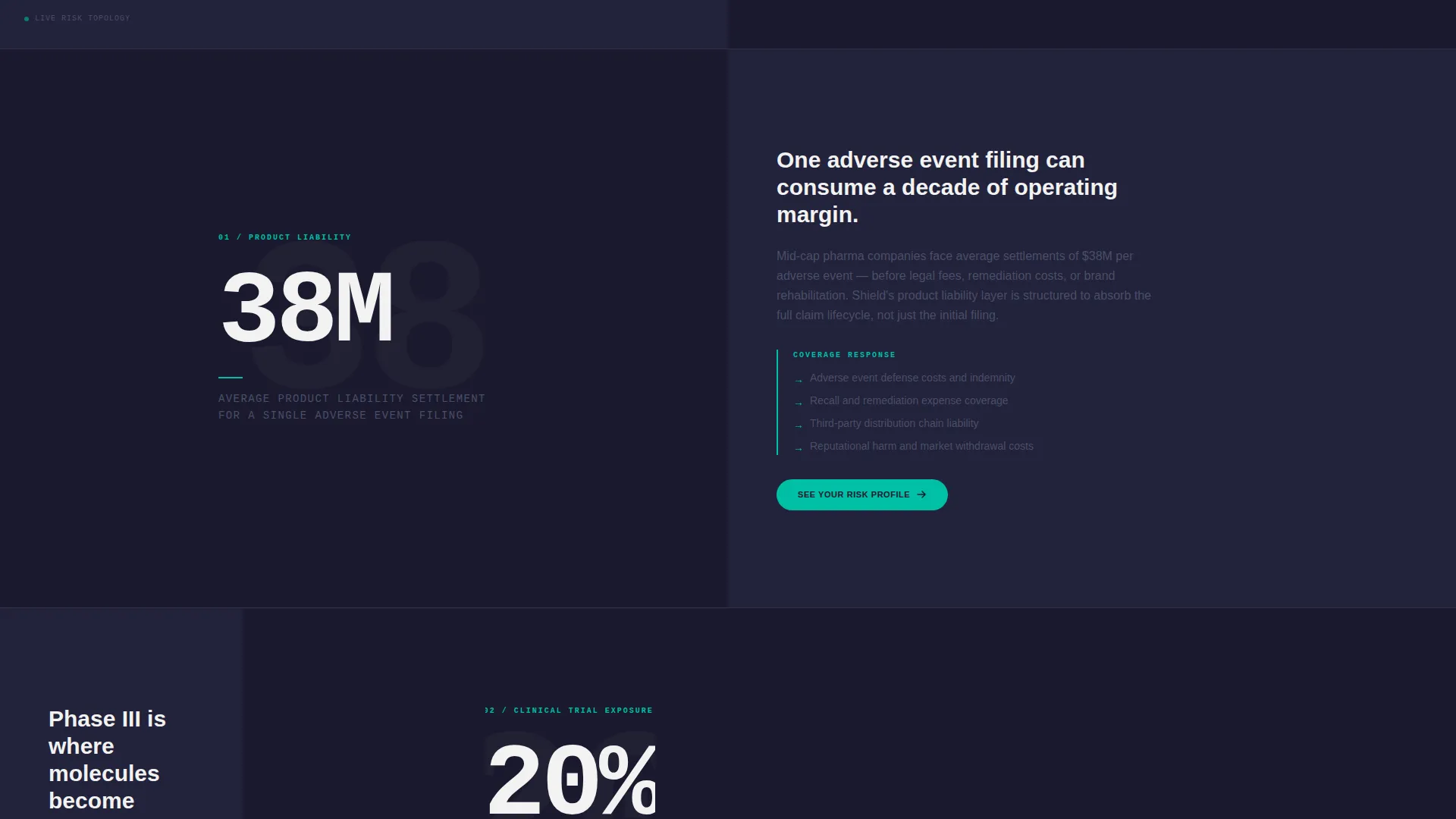 Precision Pharmaceutical | Free Website Template | Rocket