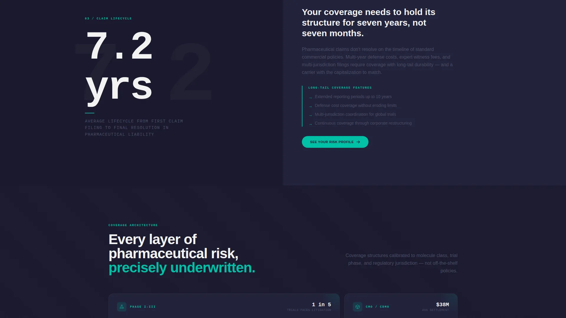 Precision Pharmaceutical | Free Website Template | Rocket