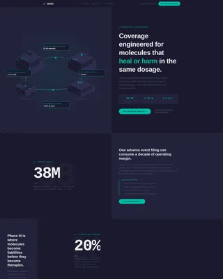 Precision Pharmaceutical | Free Website Template | Rocket