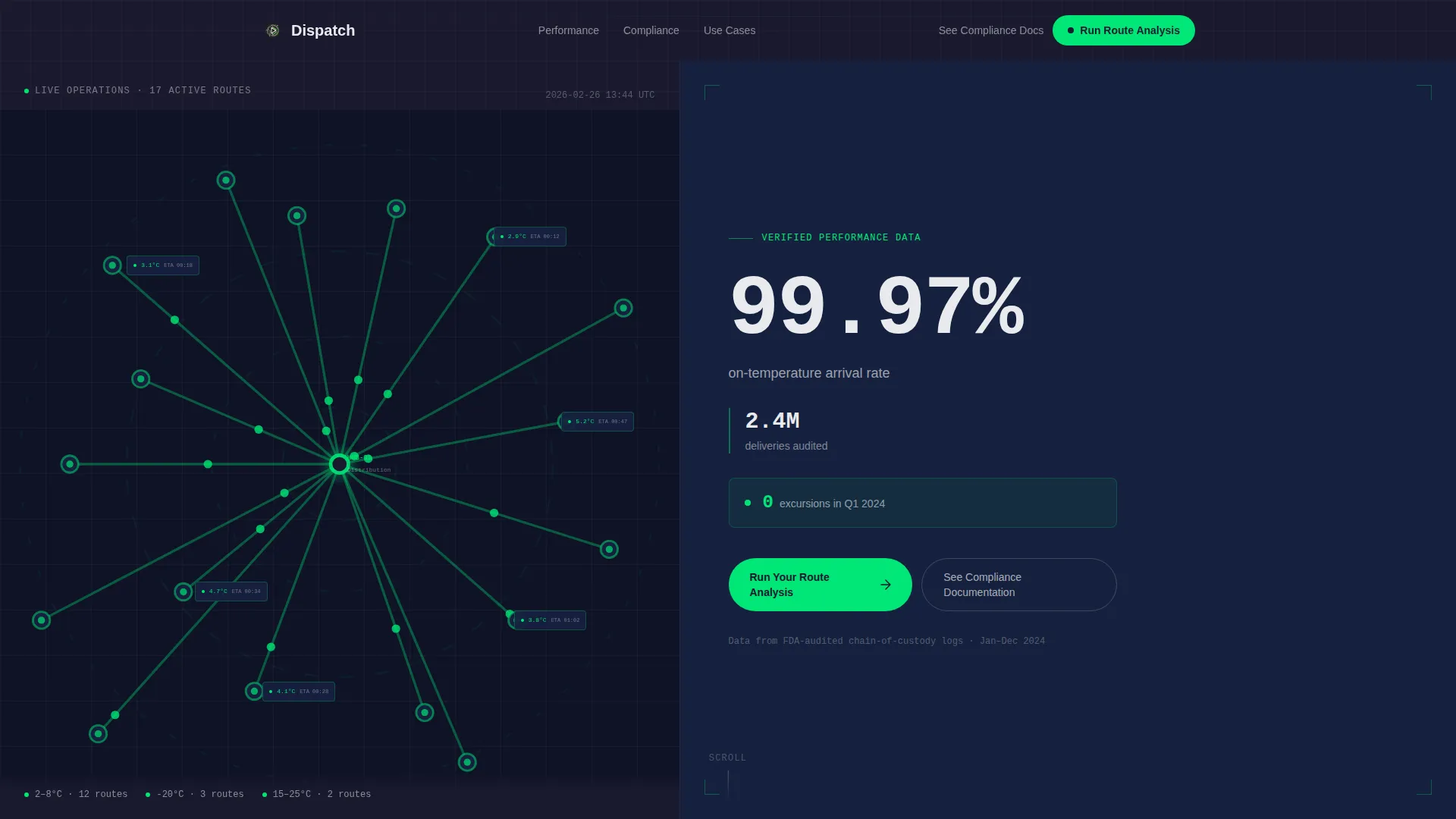 Precision Pharmaceutical | Free Website Template | Rocket
