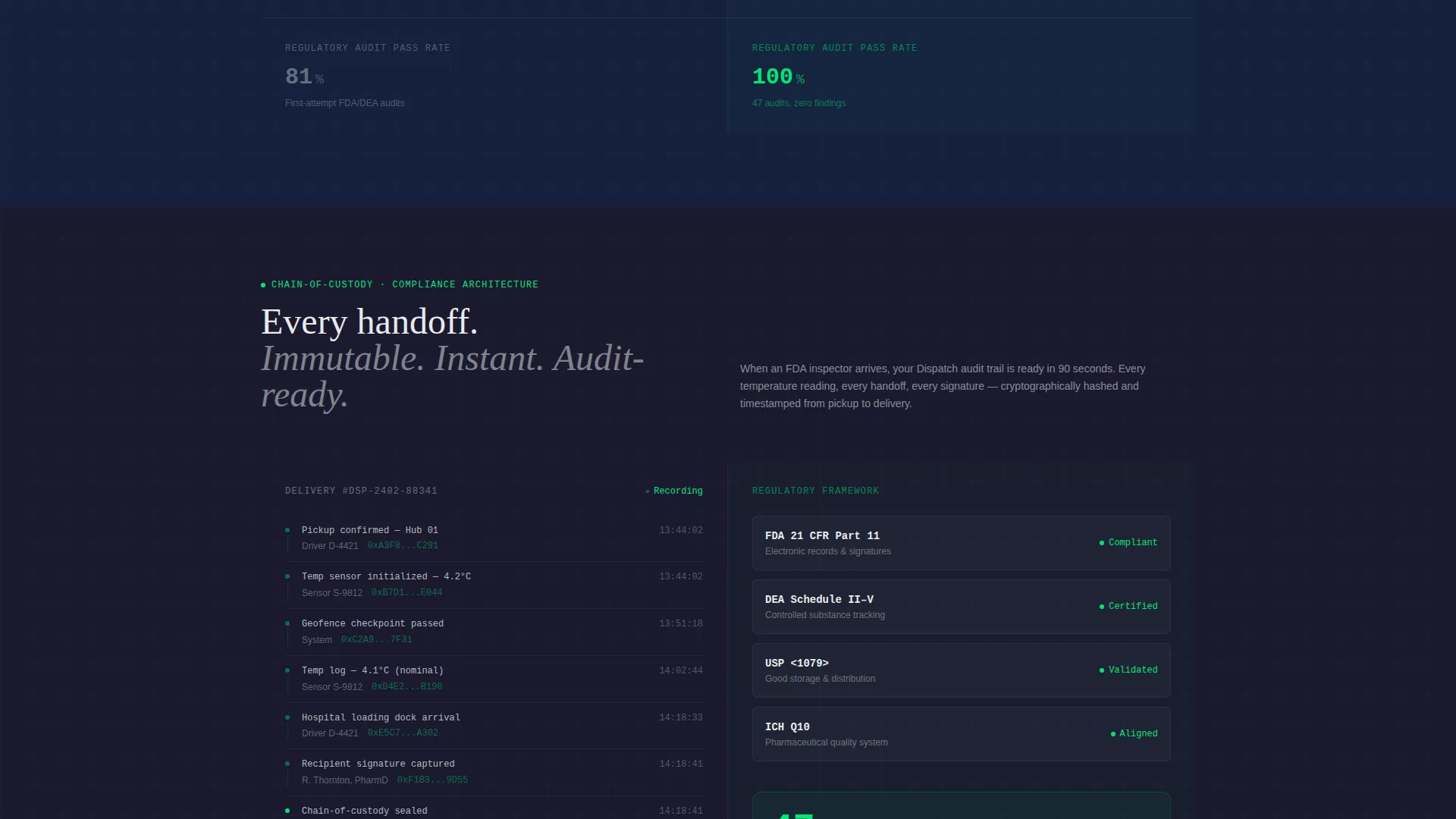 Precision Pharmaceutical | Free Website Template | Rocket
