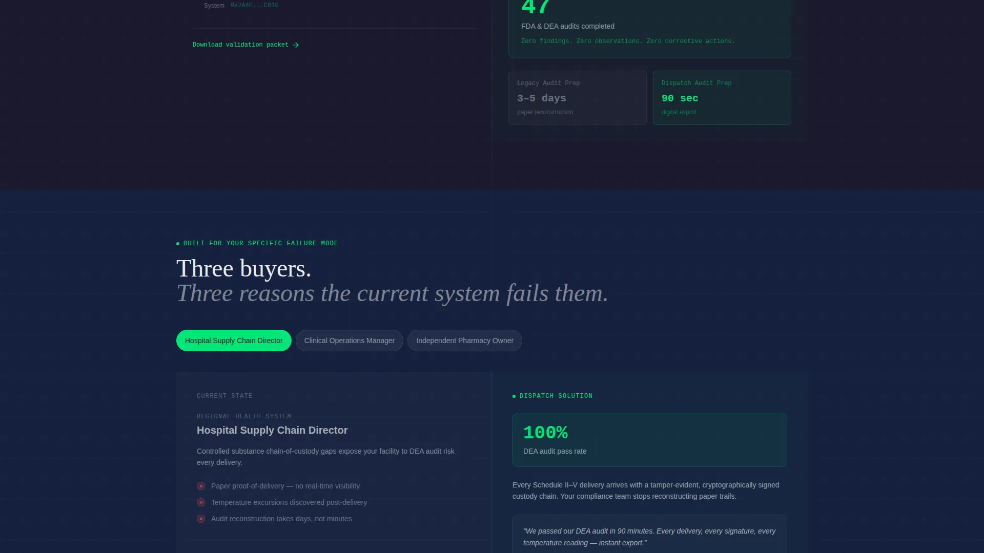 Precision Pharmaceutical | Free Website Template | Rocket