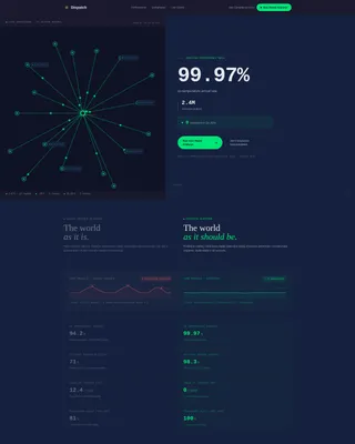 Precision Pharmaceutical | Free Website Template | Rocket