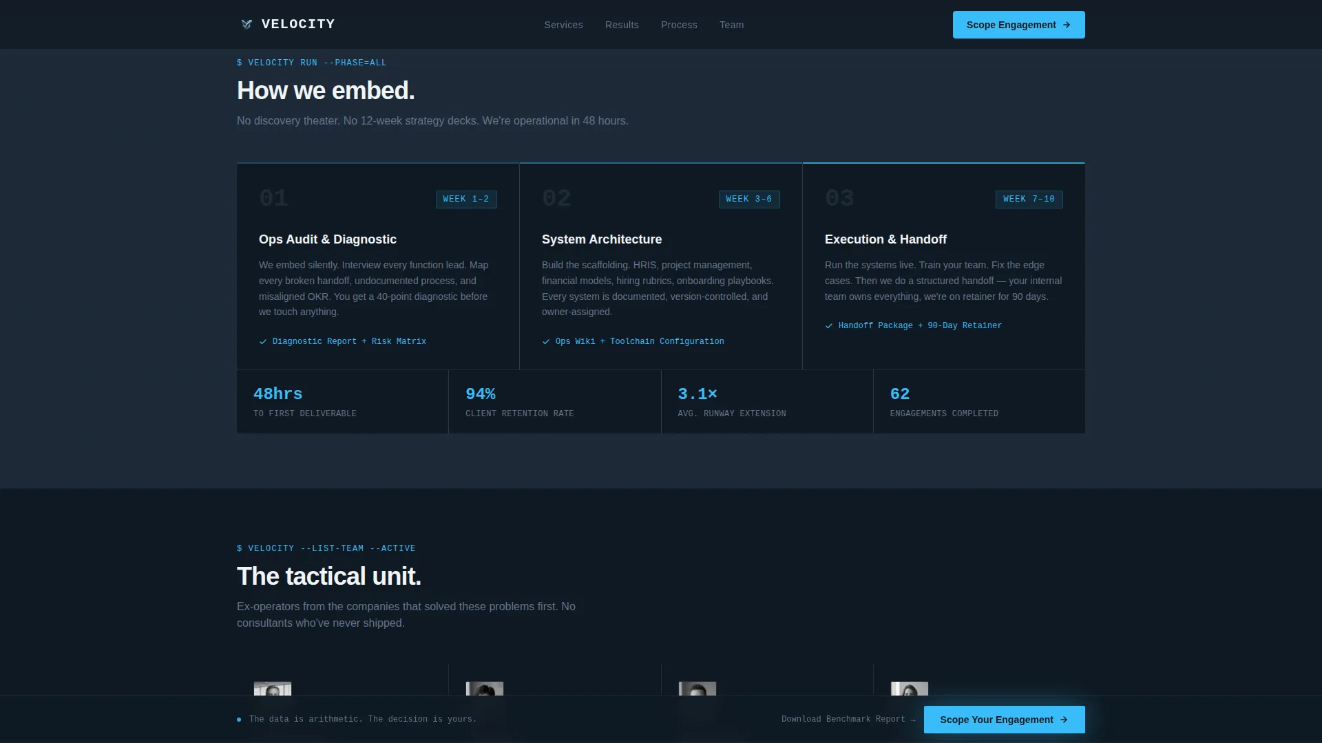 Strategic Startup Advisory & Engagement Estimator Website Template