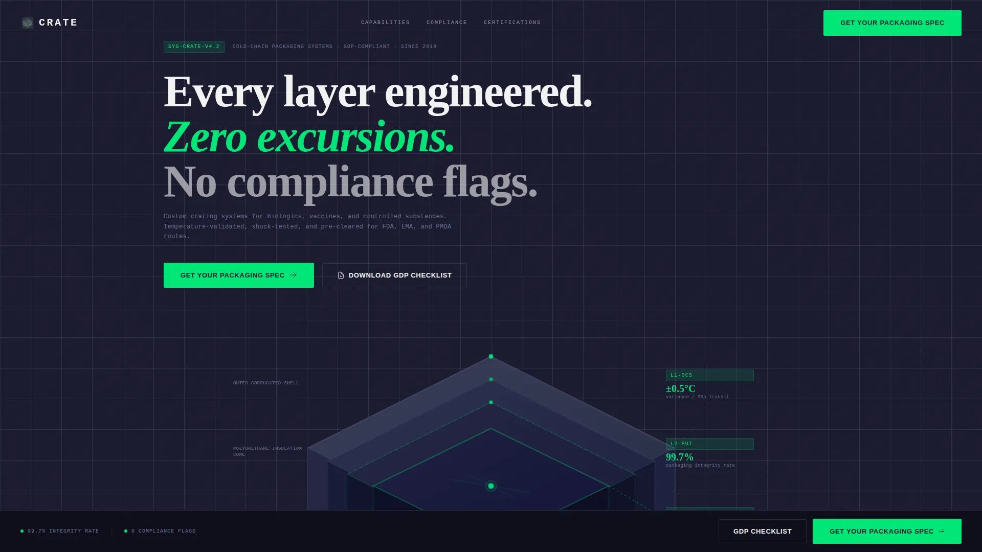 Precision Pharmaceutical | Free Website Template | Rocket