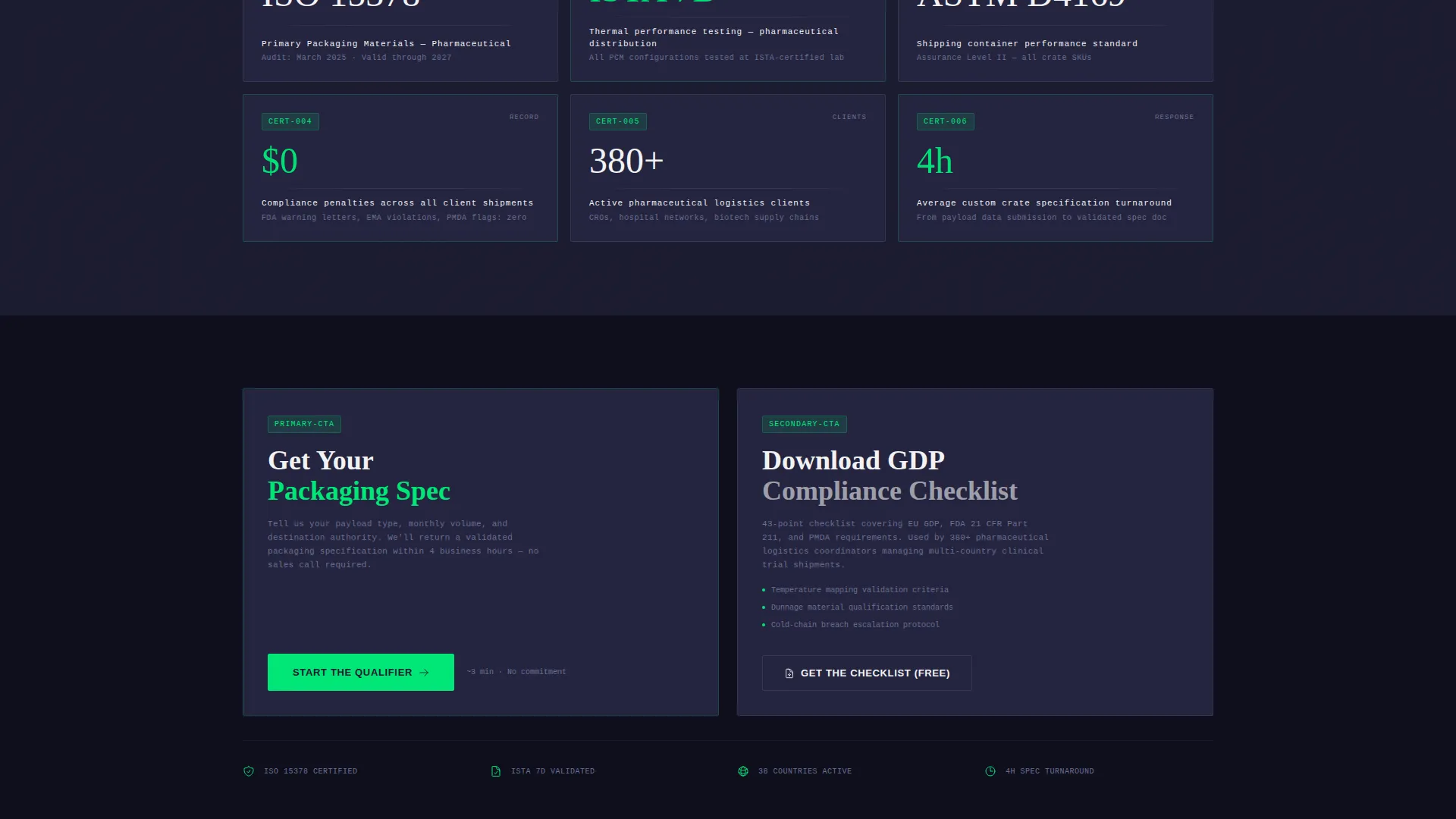 Precision Pharmaceutical | Free Website Template | Rocket