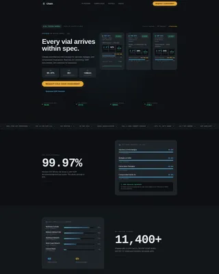 Precision Pharmaceutical | Free Website Template | Rocket
