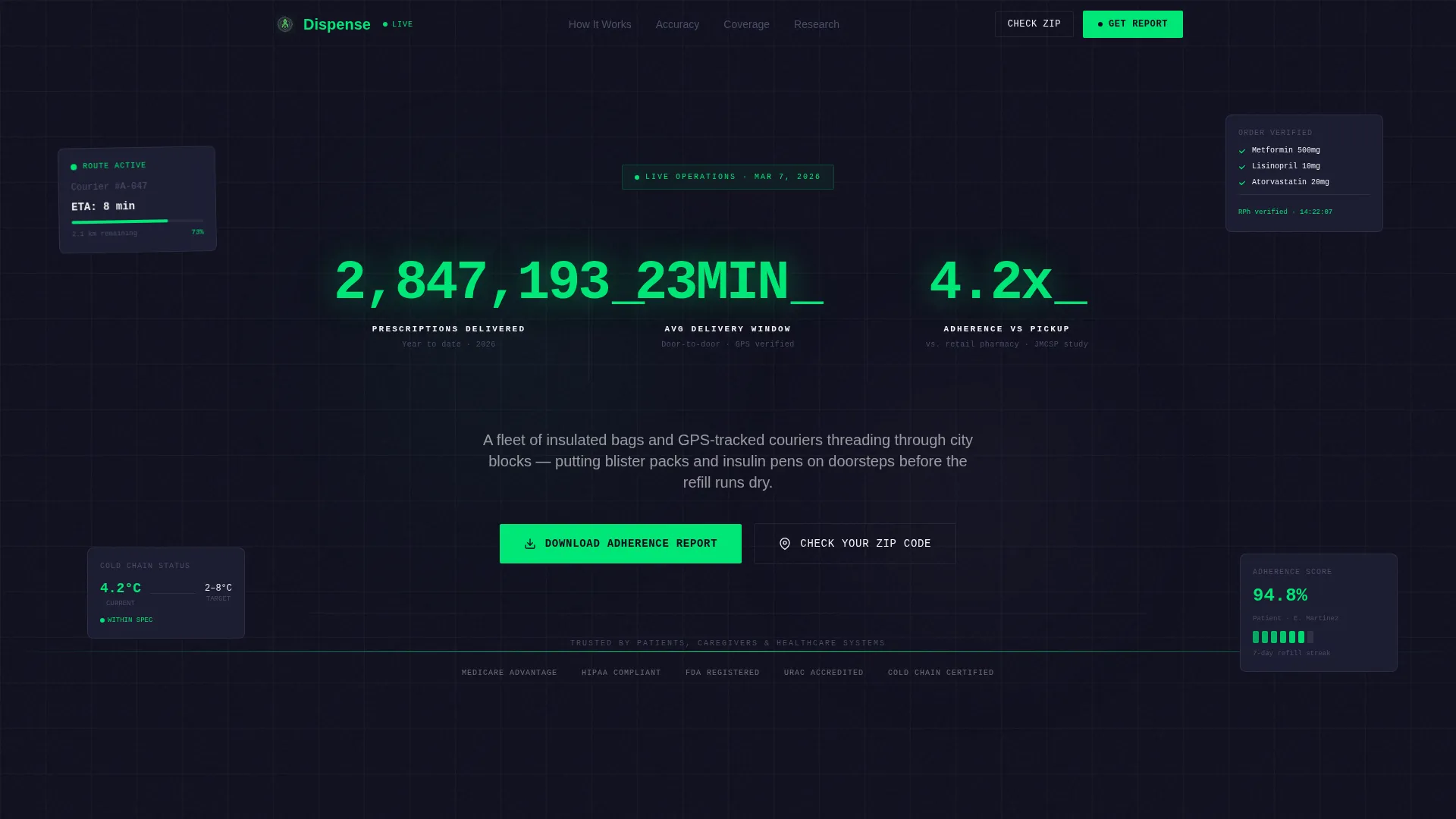 Pharmacy Delivery Landing Page Template