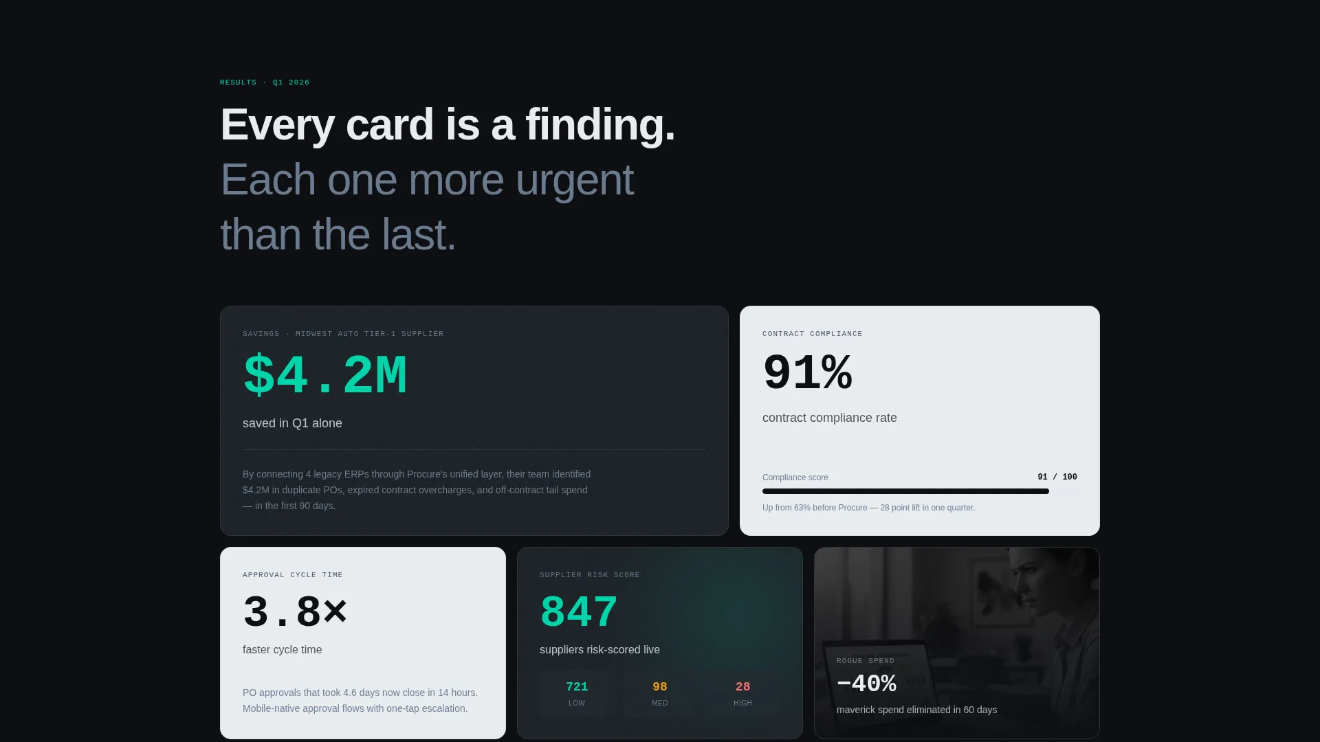 Procurement Platform Landing Page Template