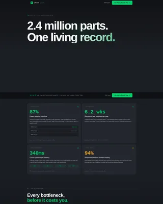 Product Lifecycle Management Landing Page Template