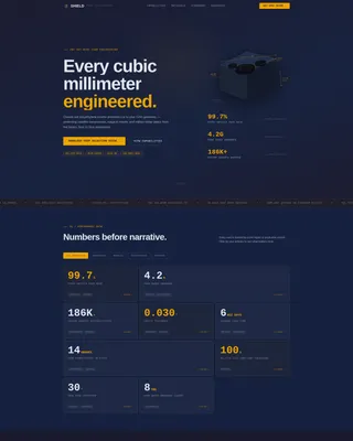 Precision Protective Packaging Landing Page Template