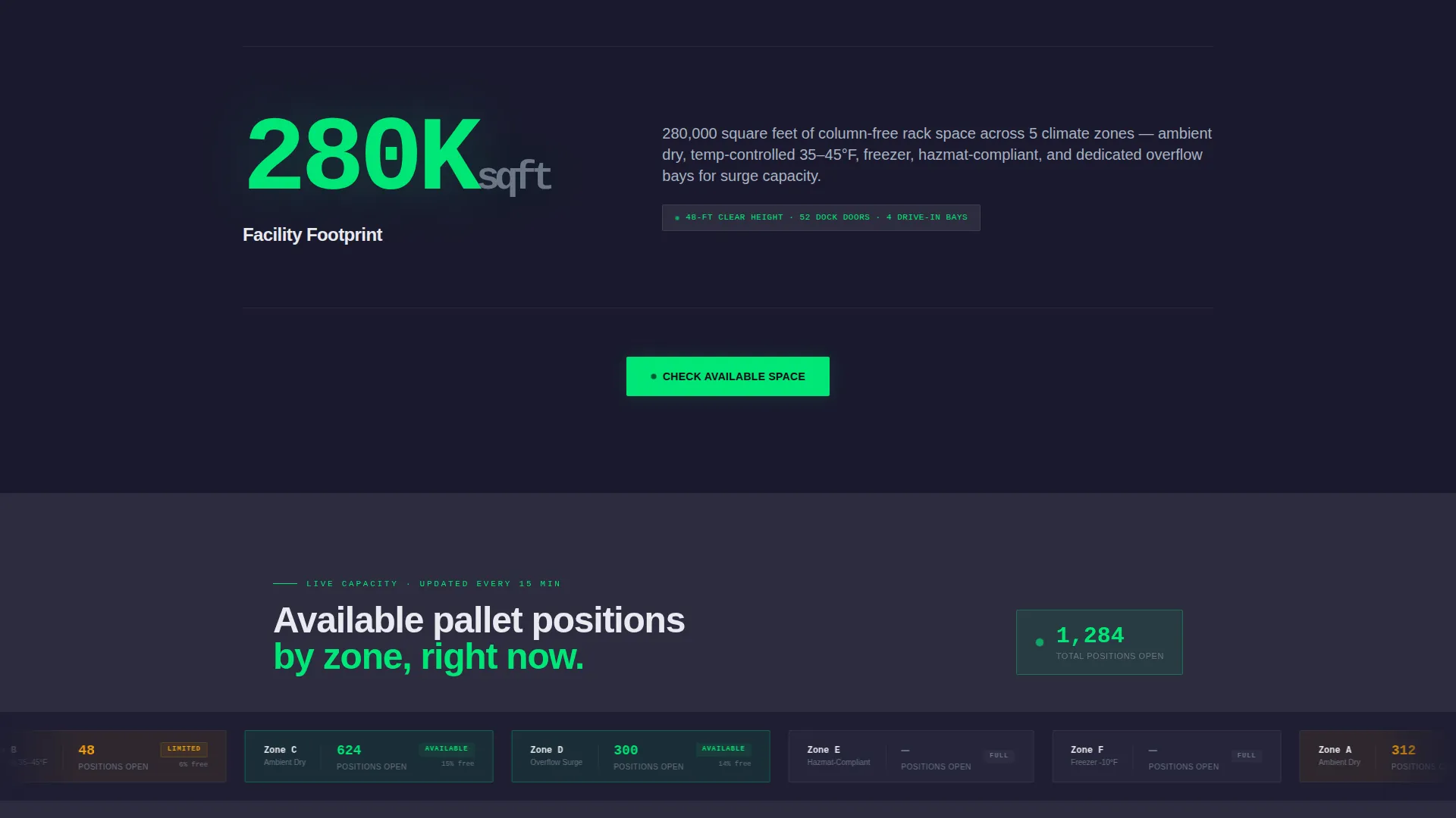 Complete Warehouse & Distribution Professional Website Template