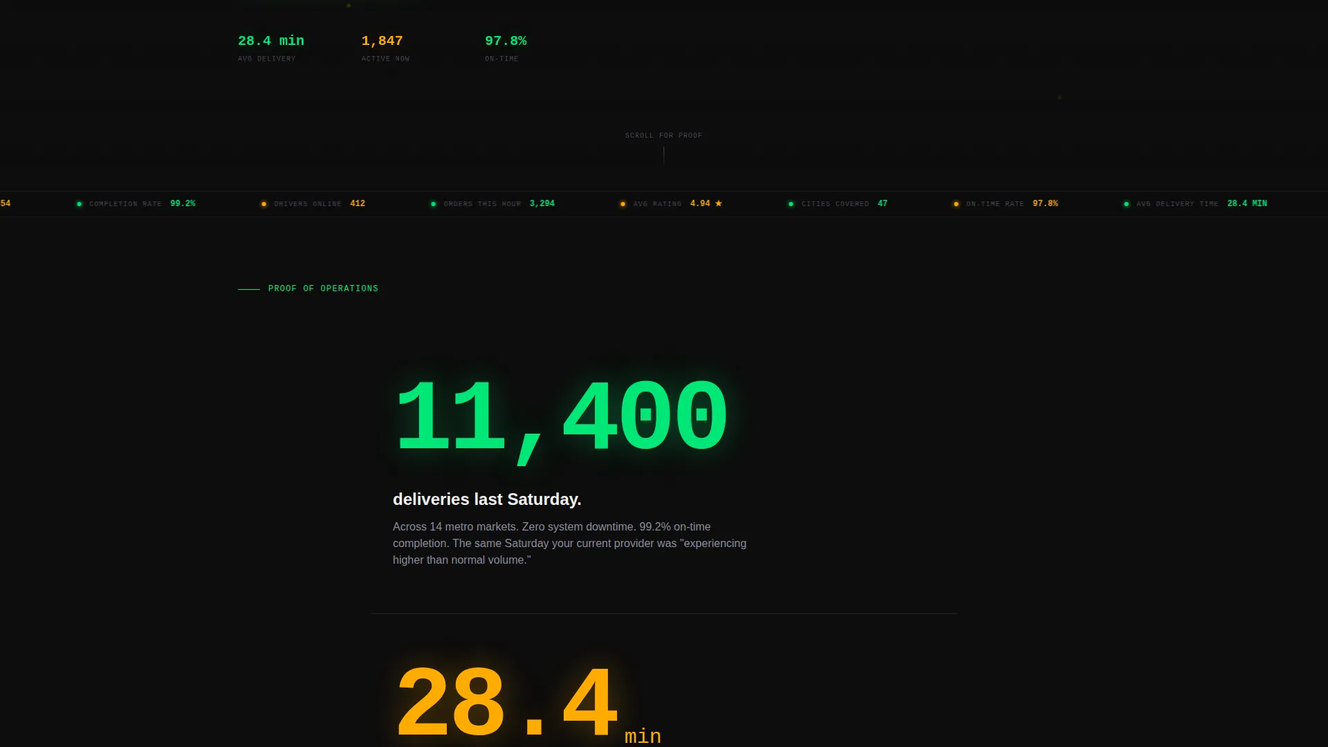 Restaurant Delivery Service Landing Page Template