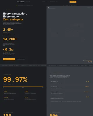 Sanctions Compliance Landing Page Template
